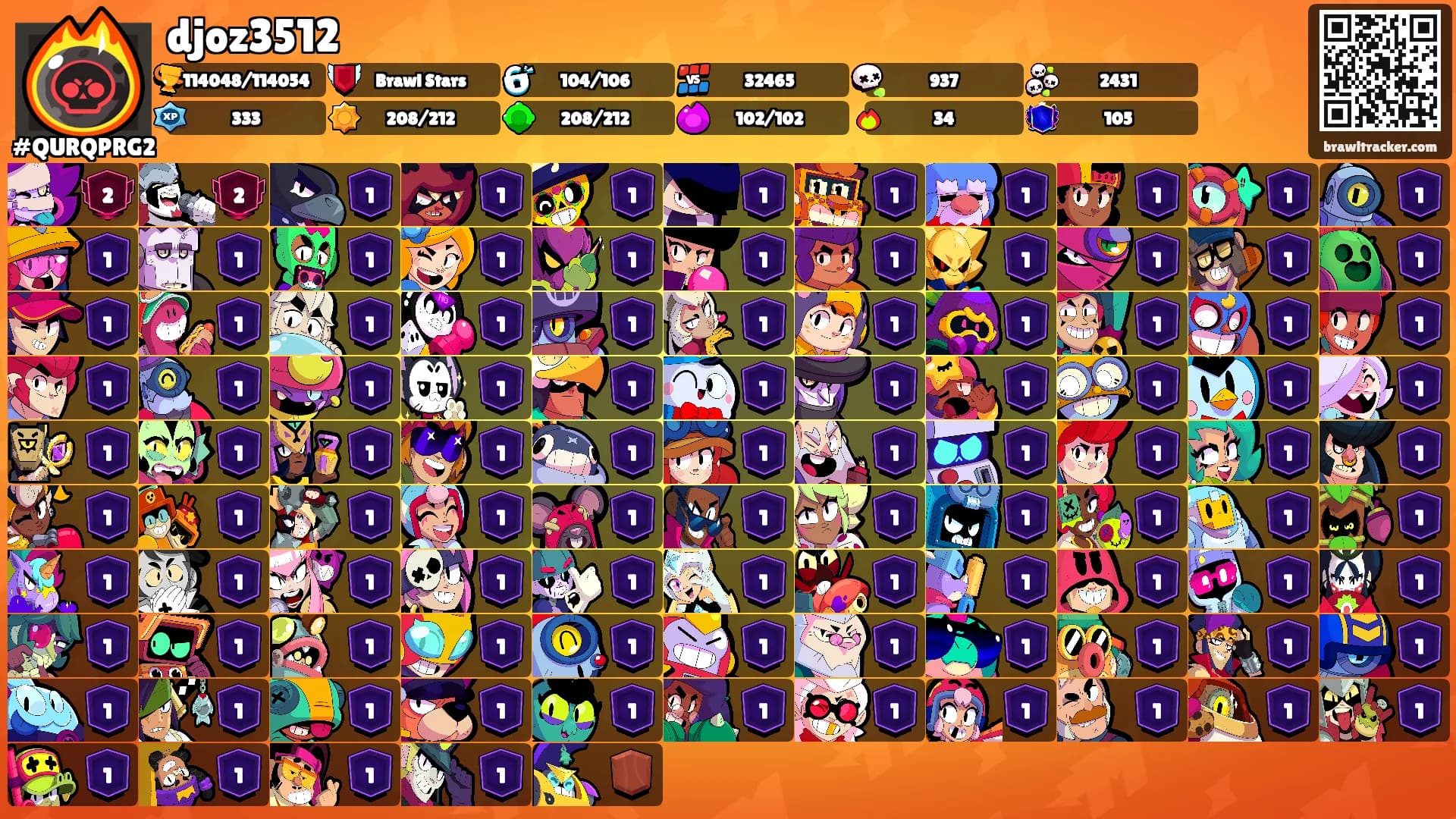 djoz3512's Ranks