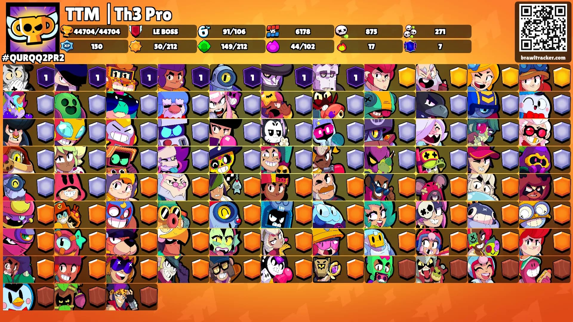 TTM |Th3 Pro's Ranks