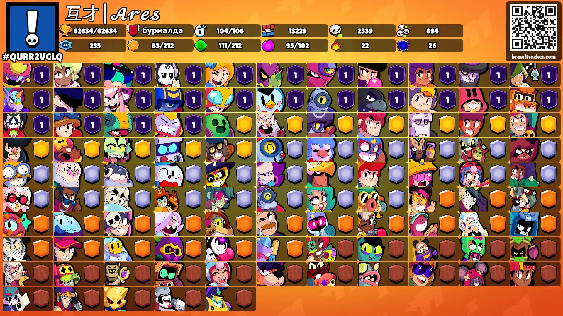 互才|𝓐𝓻𝓮𝓼's Ranks