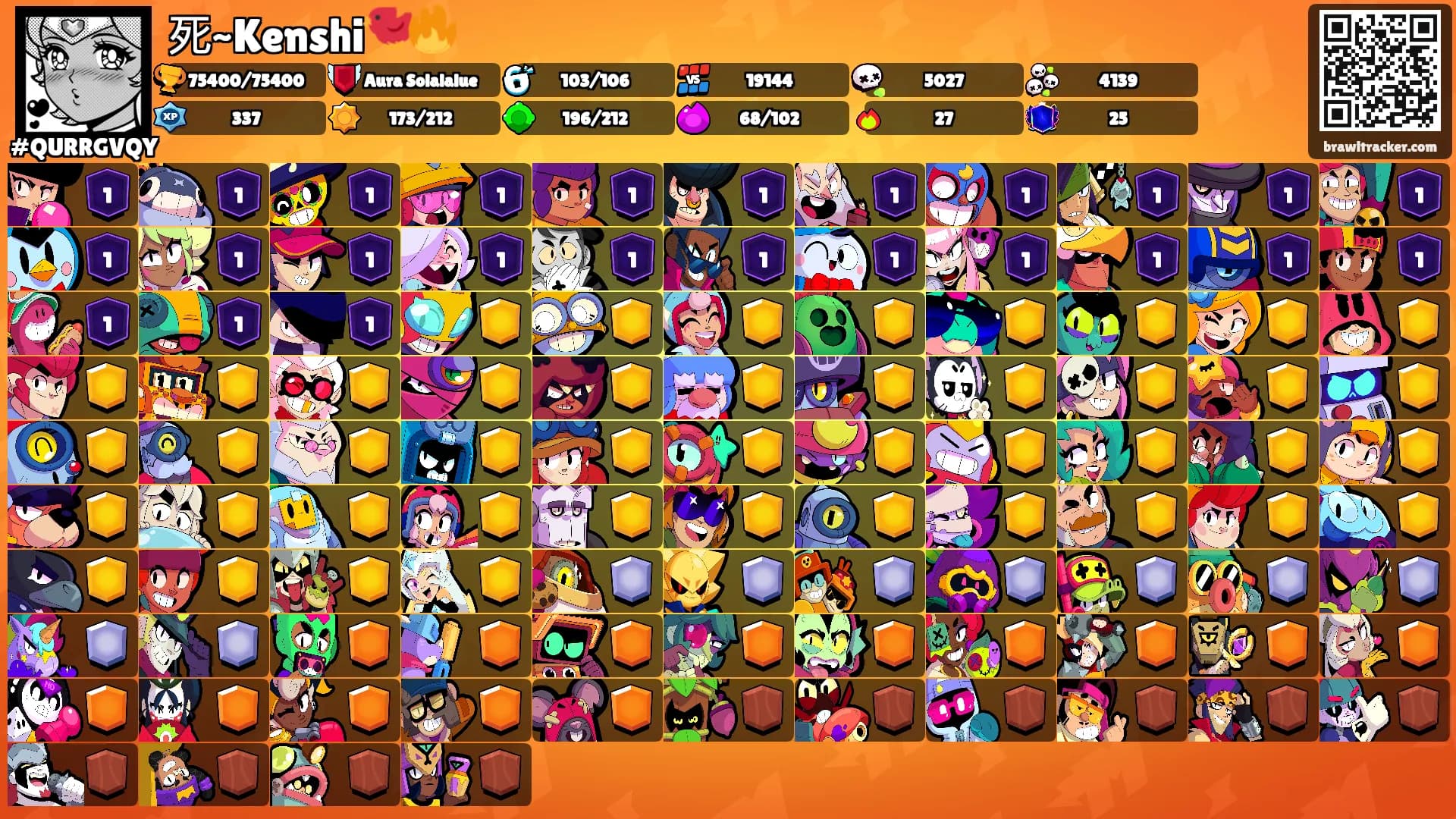 死~Kenshi🐦‍🔥's Ranks