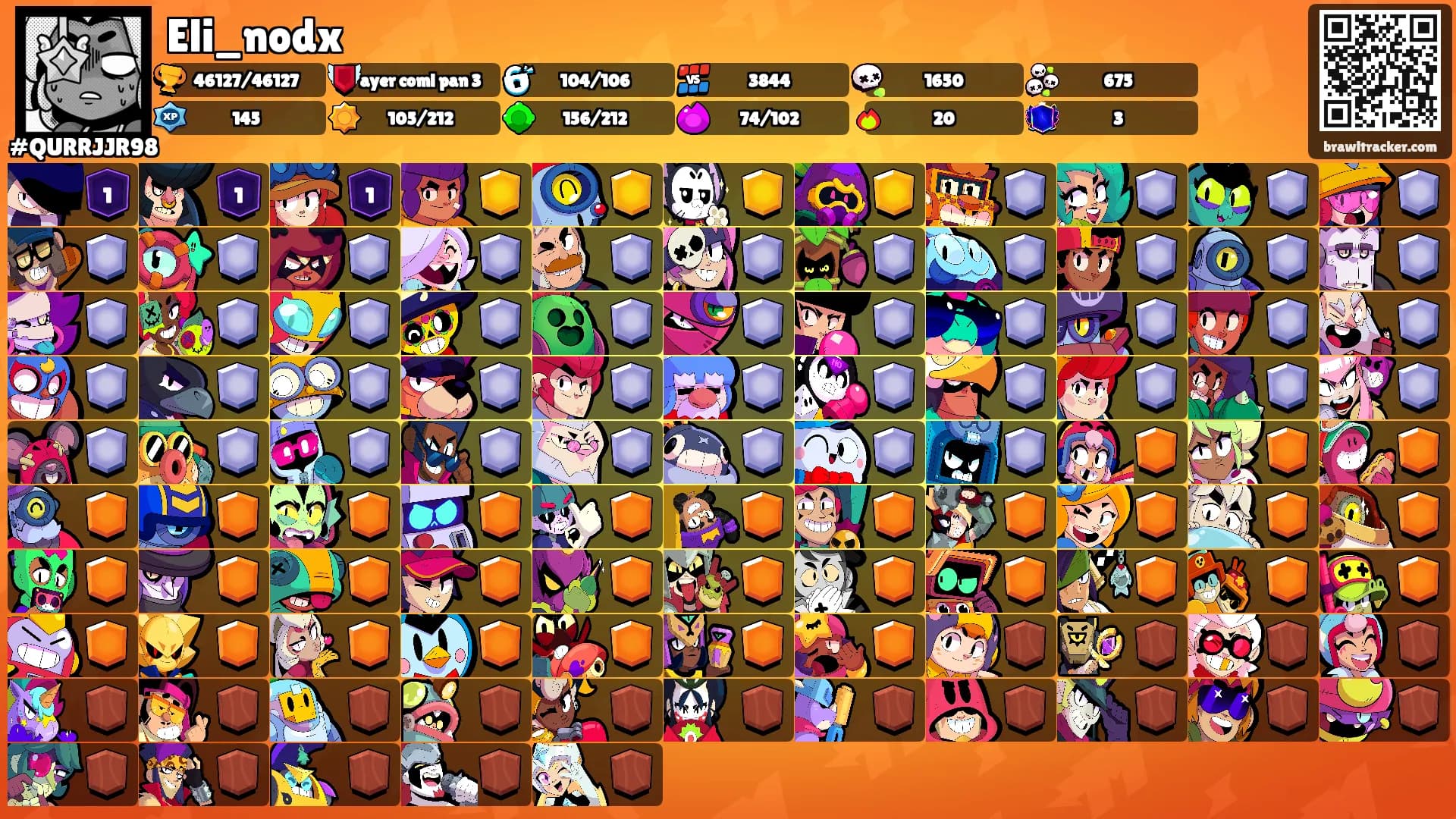 Eli_nodx's Ranks