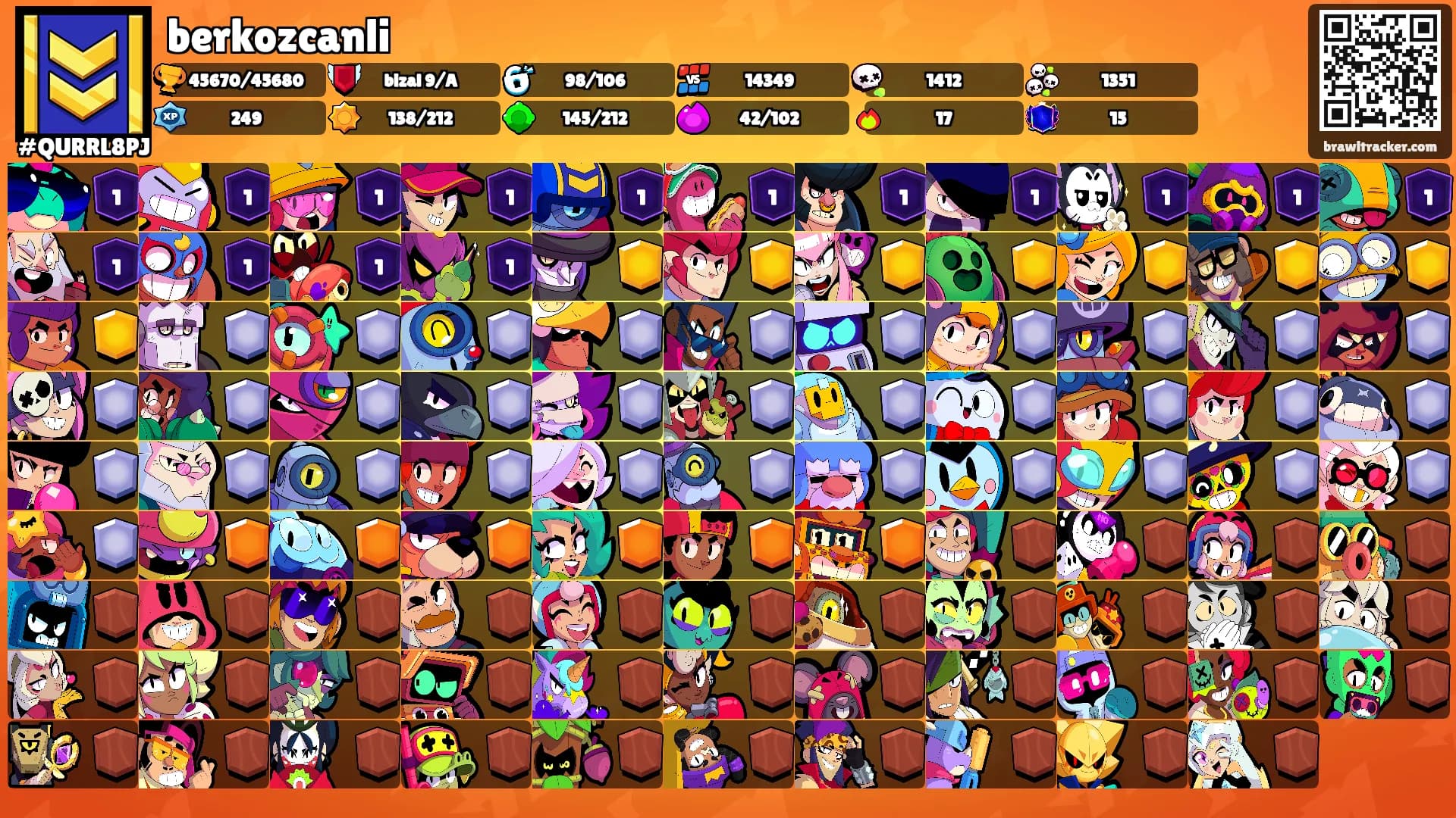 berkozcanli's Ranks