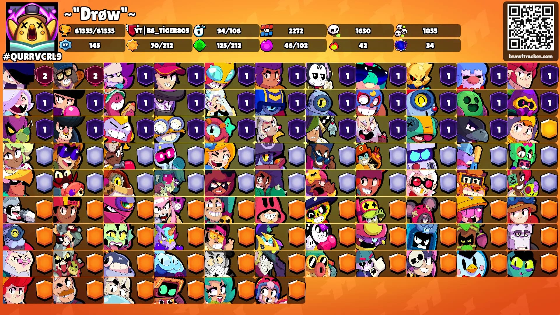 ~"Drøw"~'s Ranks