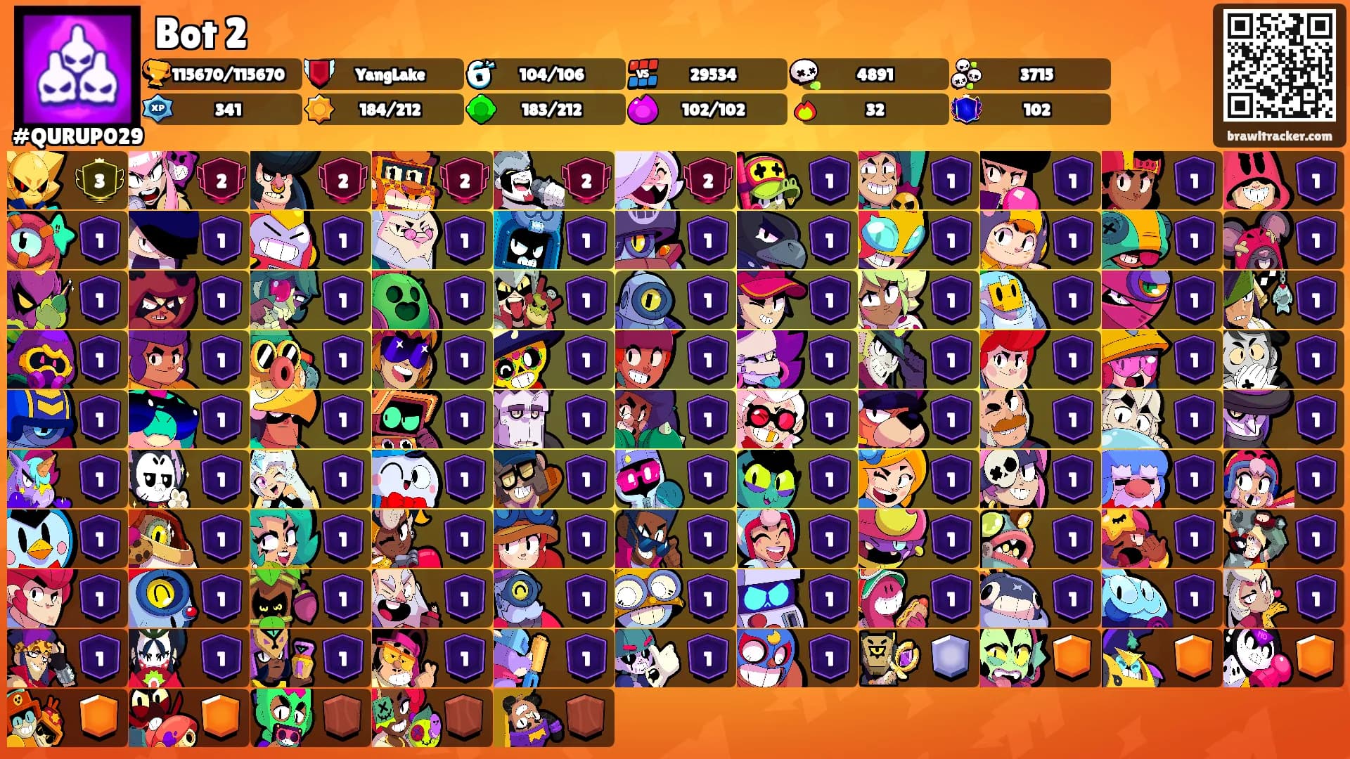 Bot 2's Ranks
