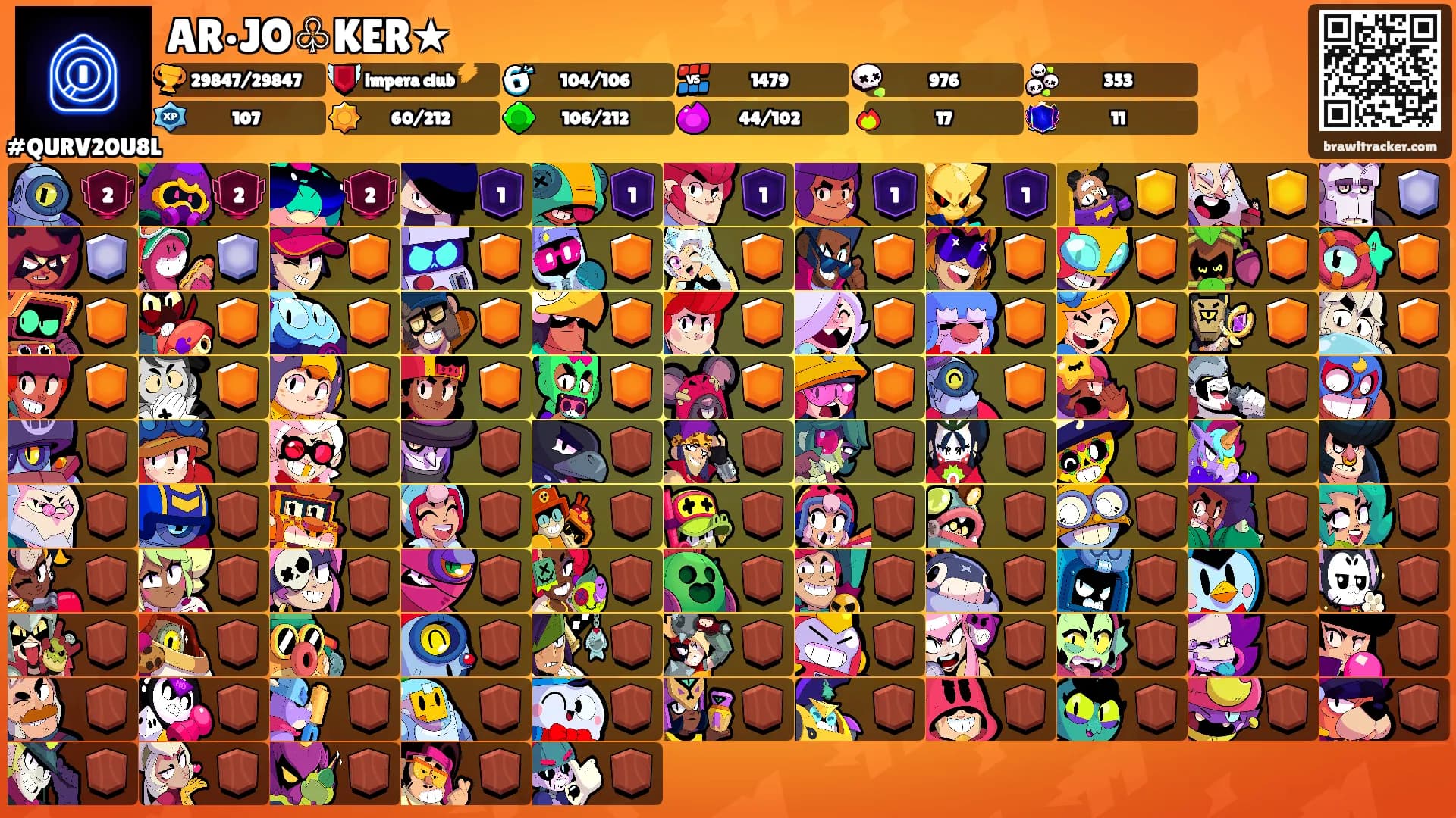 AR•JO♧KER★'s Ranks