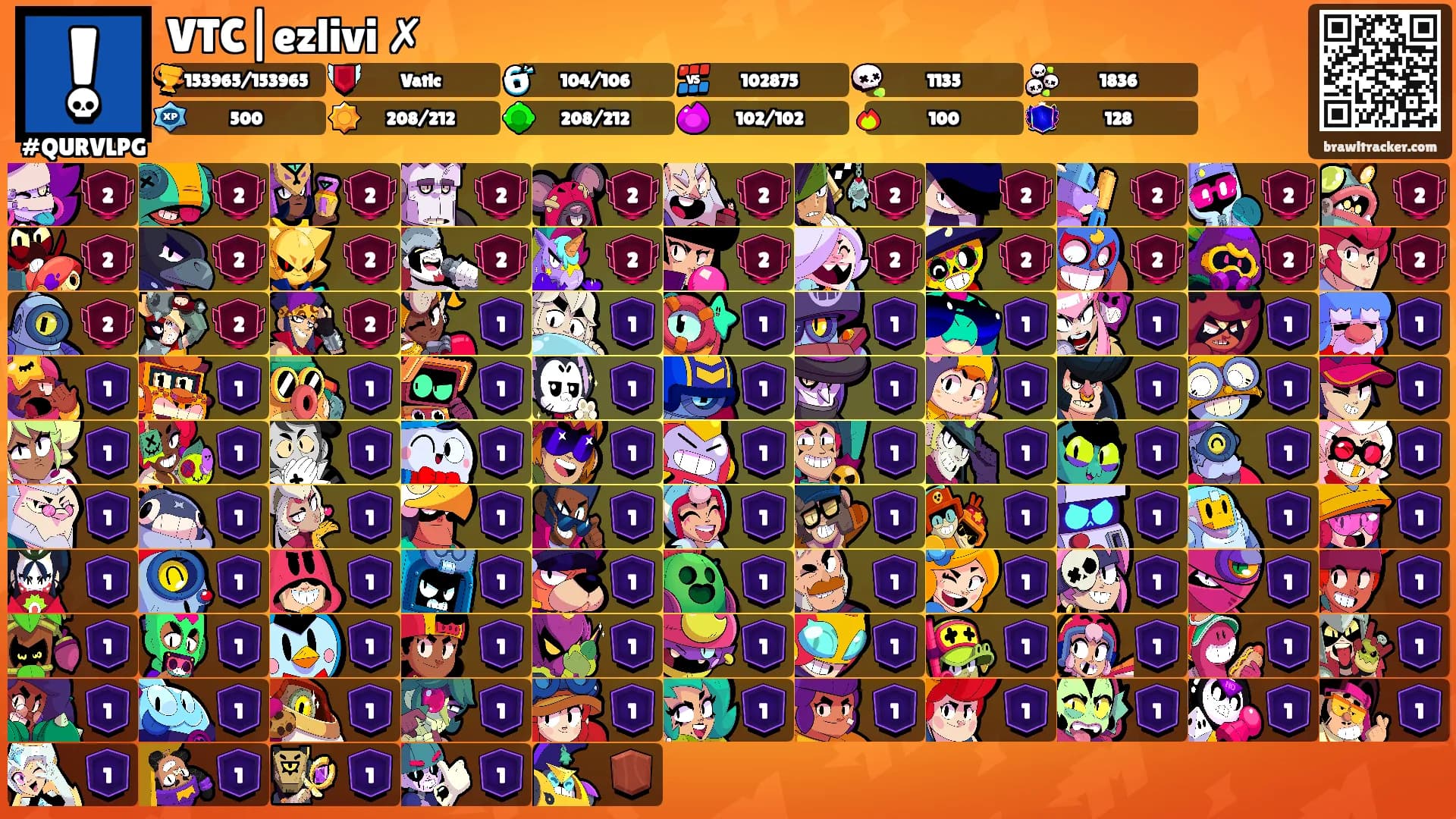 VTC|ezlivi ✗'s Ranks