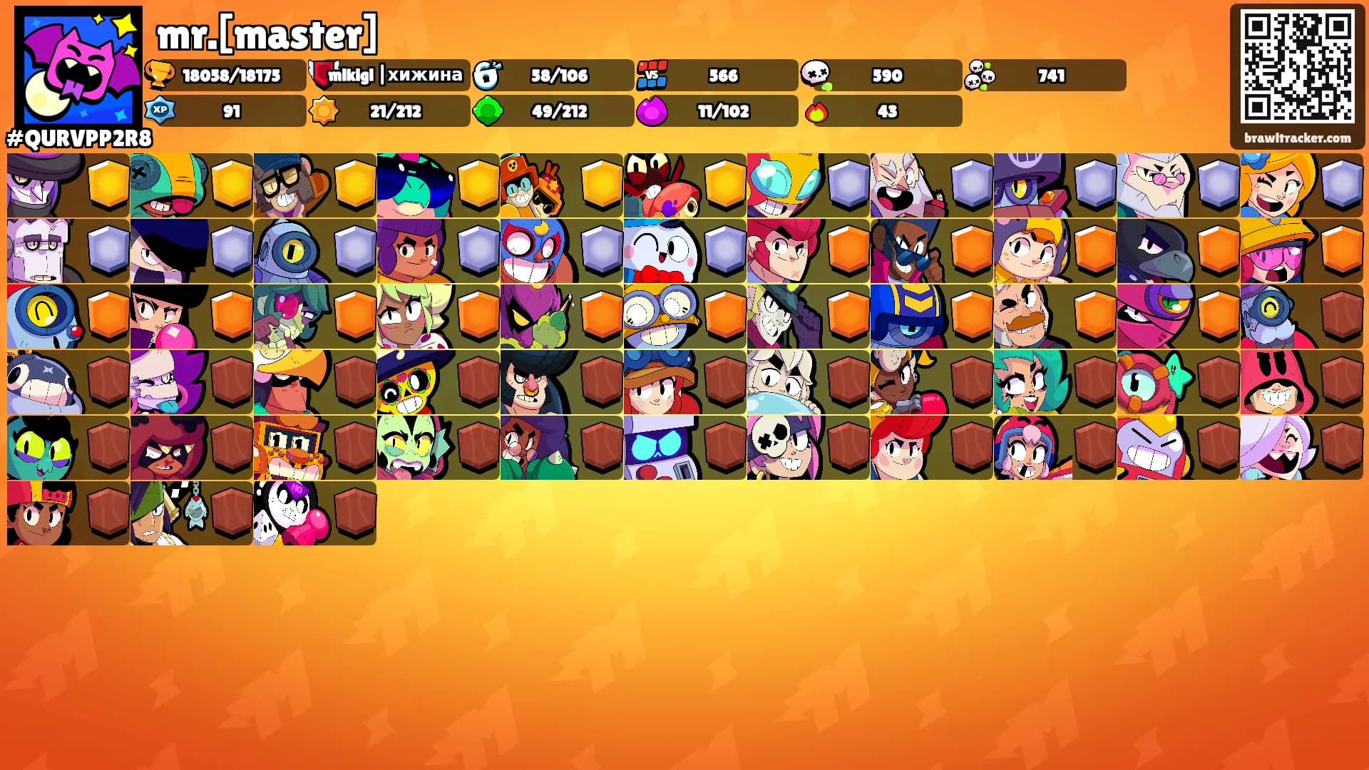 mr.[master]'s Ranks