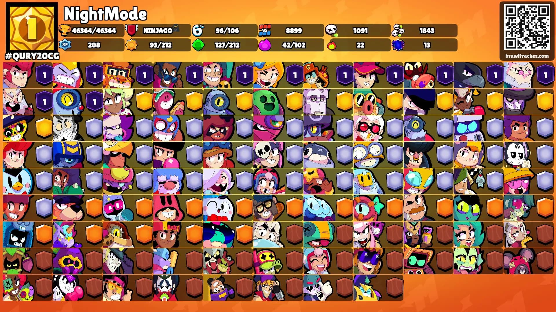 NightMode's Ranks