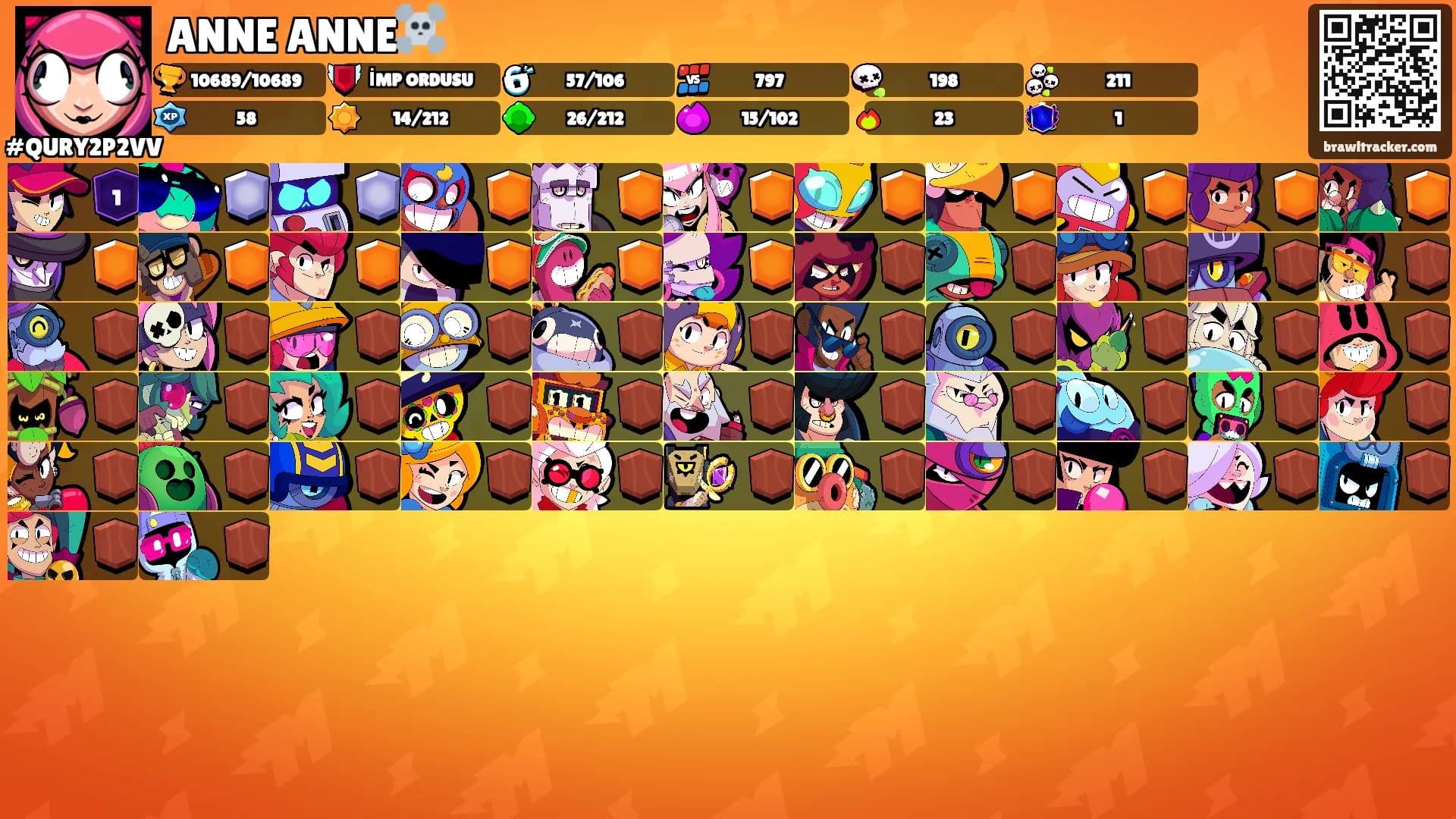 ANNE ANNE☠️'s Ranks
