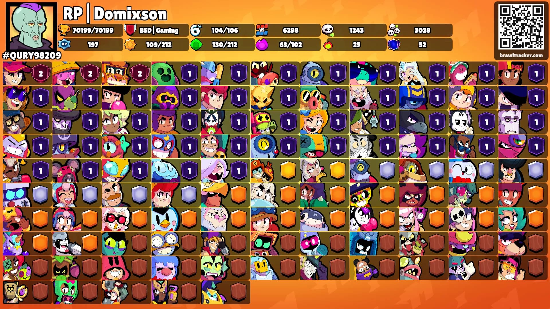RP|Domixson's Ranks