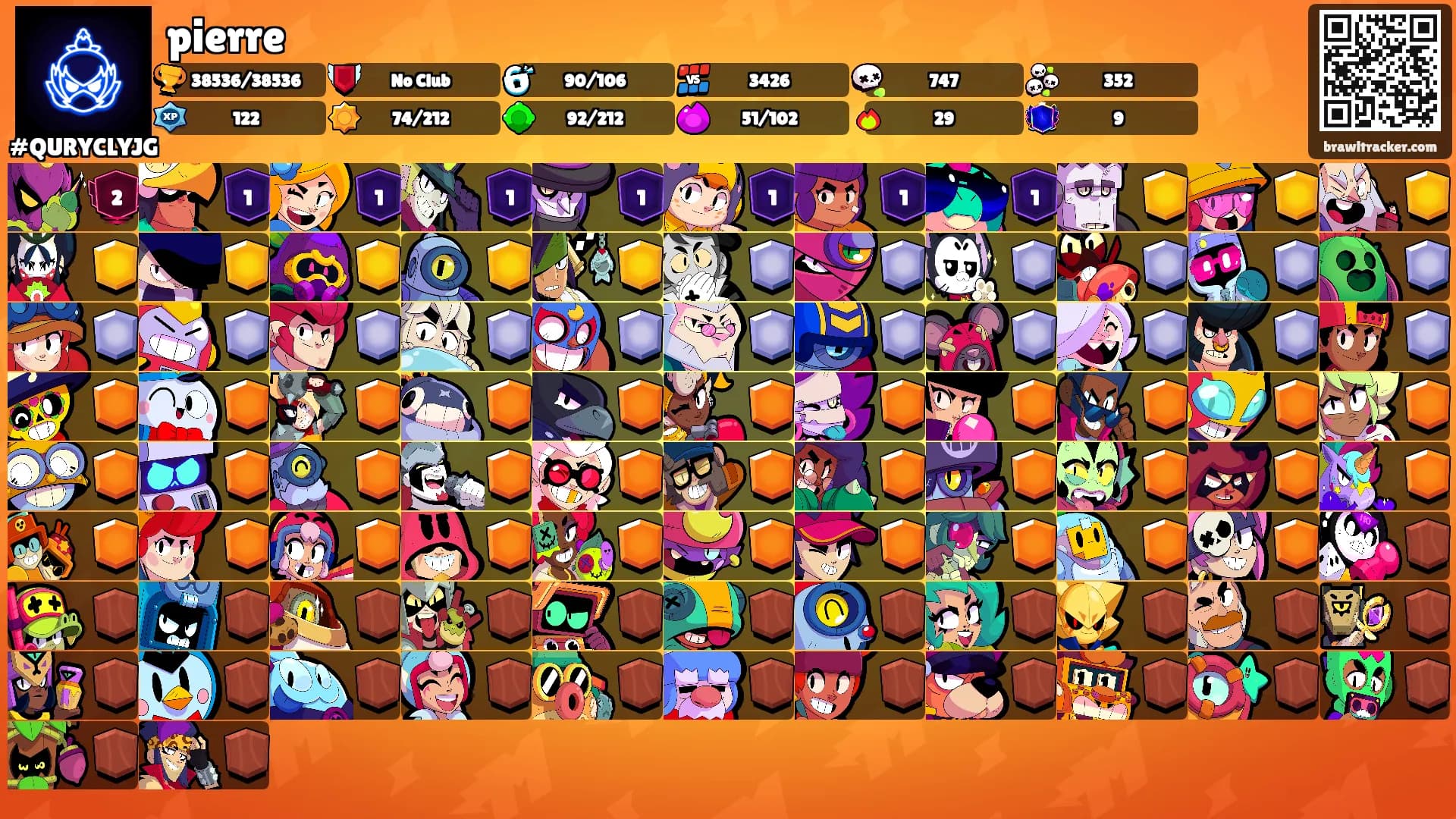 pierre's Ranks