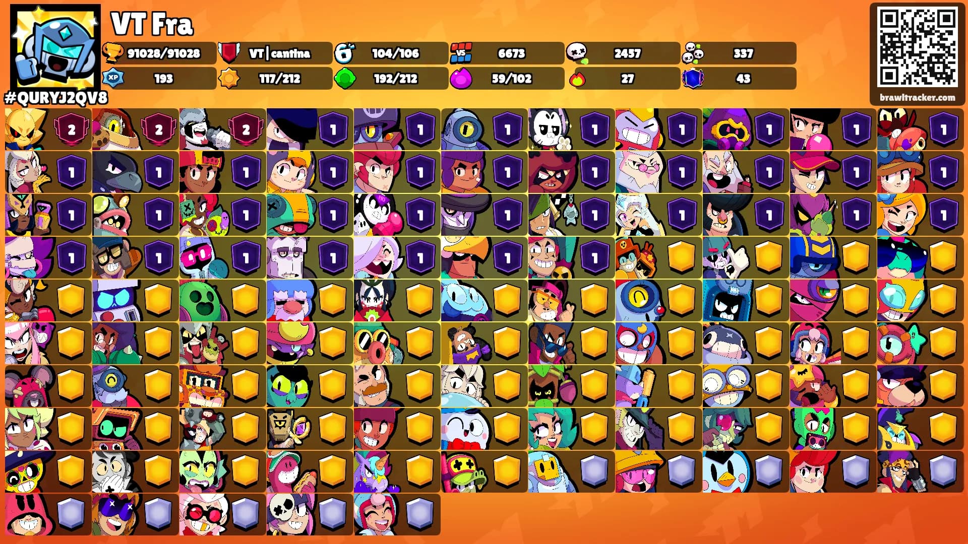 VT Fra's Ranks