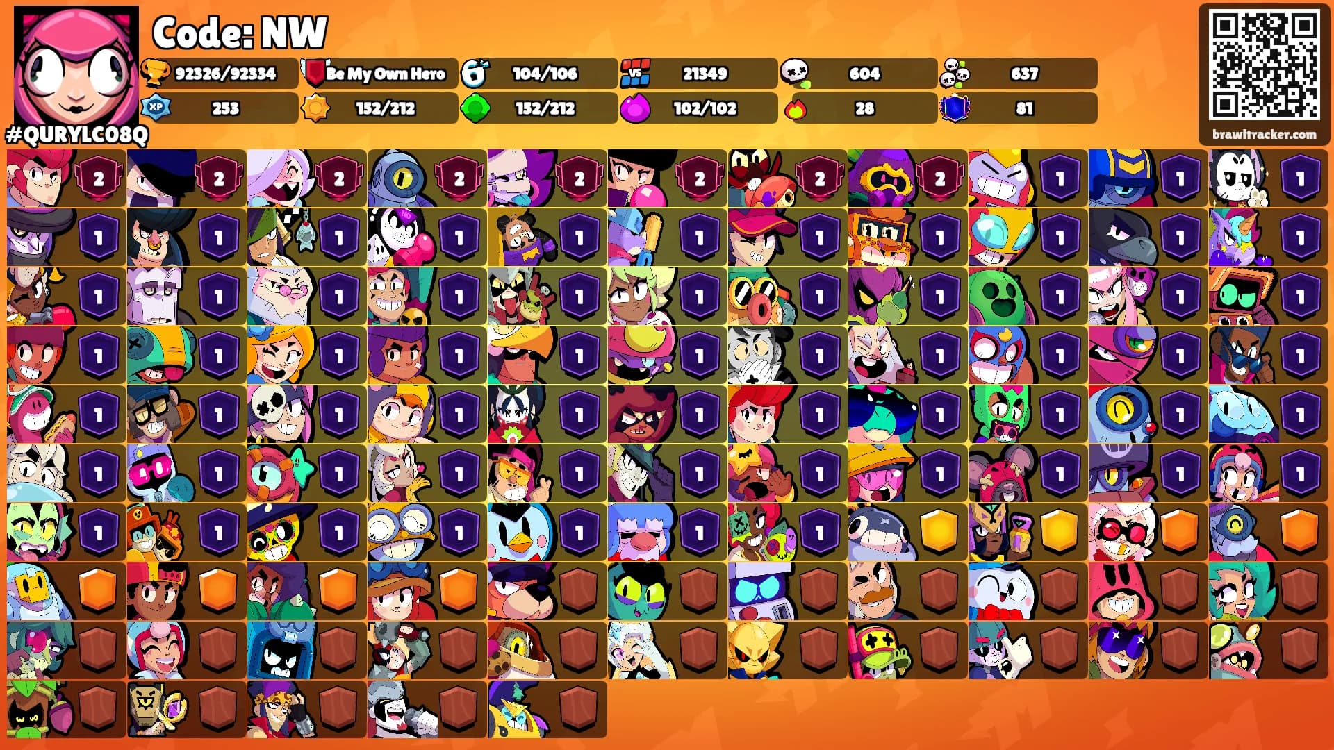 Code: NW's Ranks
