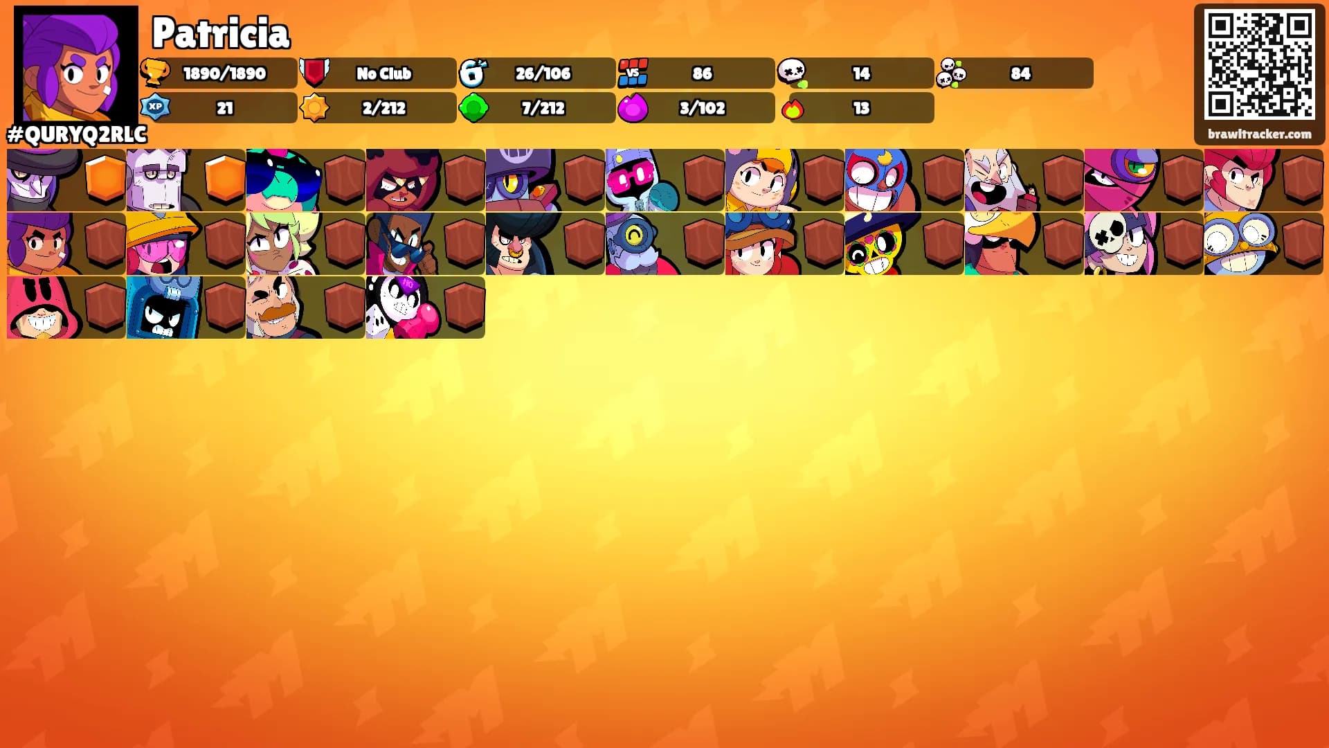 Patricia's Ranks