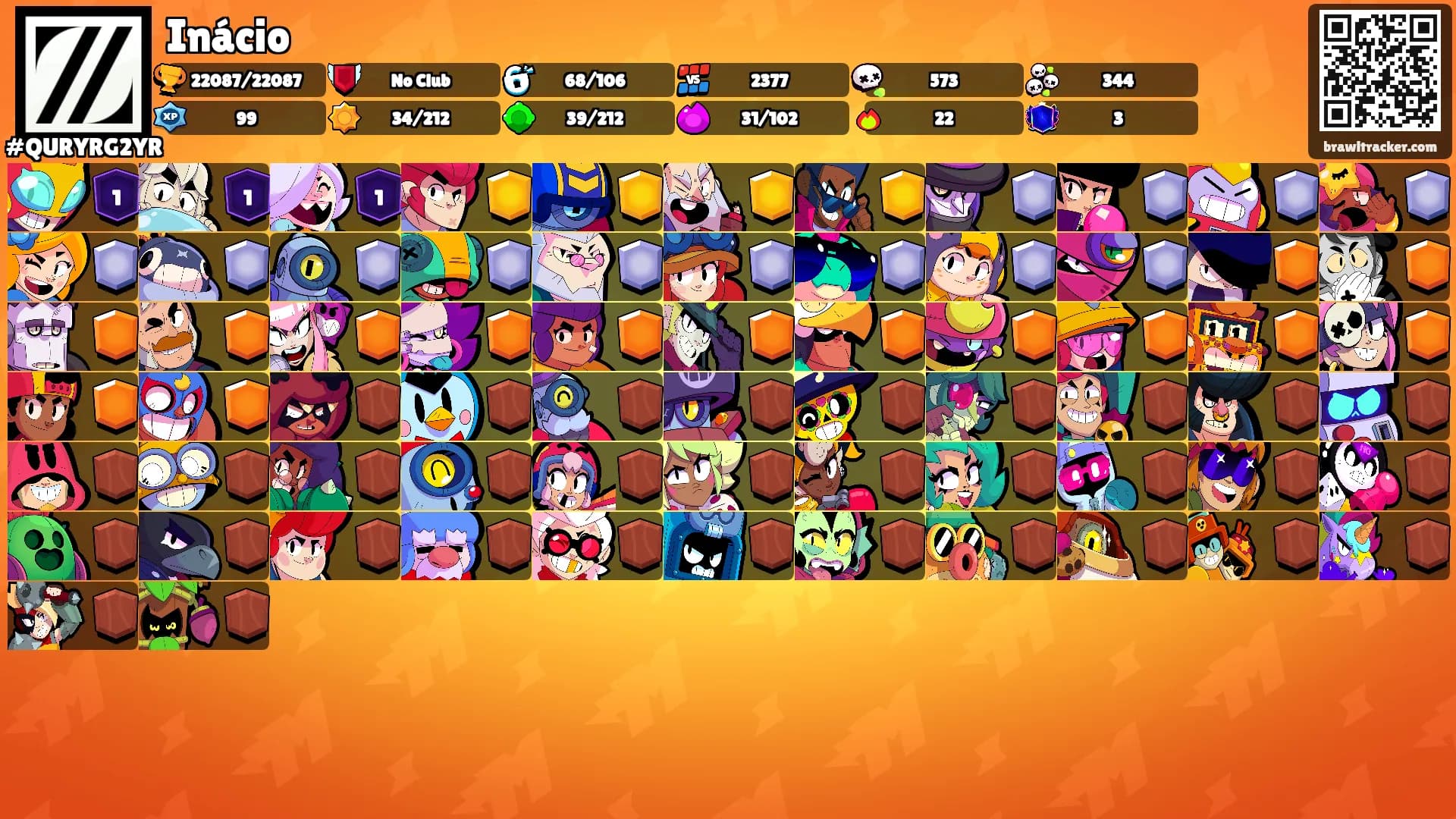 Inácio's Ranks