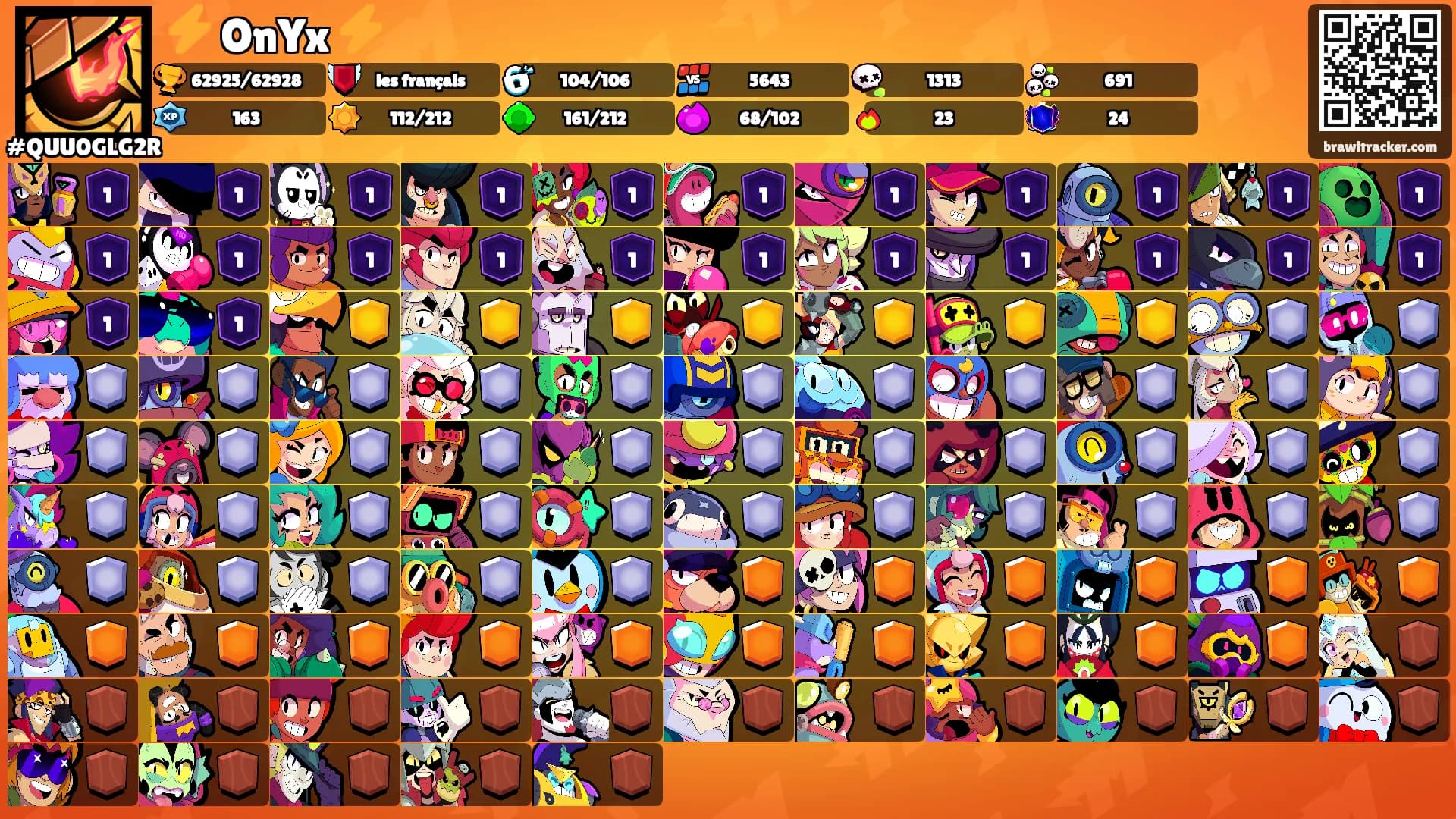 ⚡ OnYx ⚡'s Ranks
