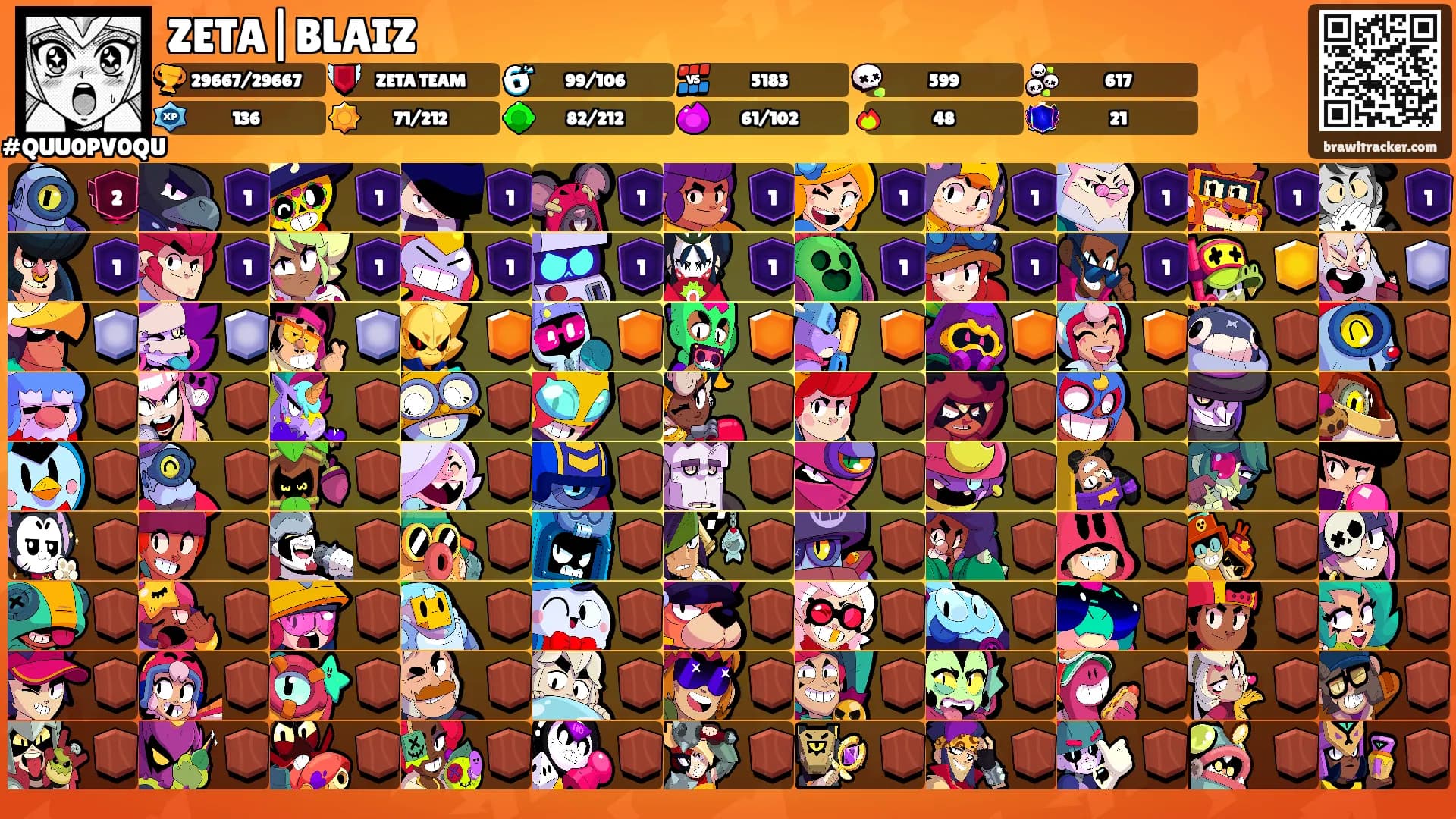 ZETA|BLAIZ's Ranks