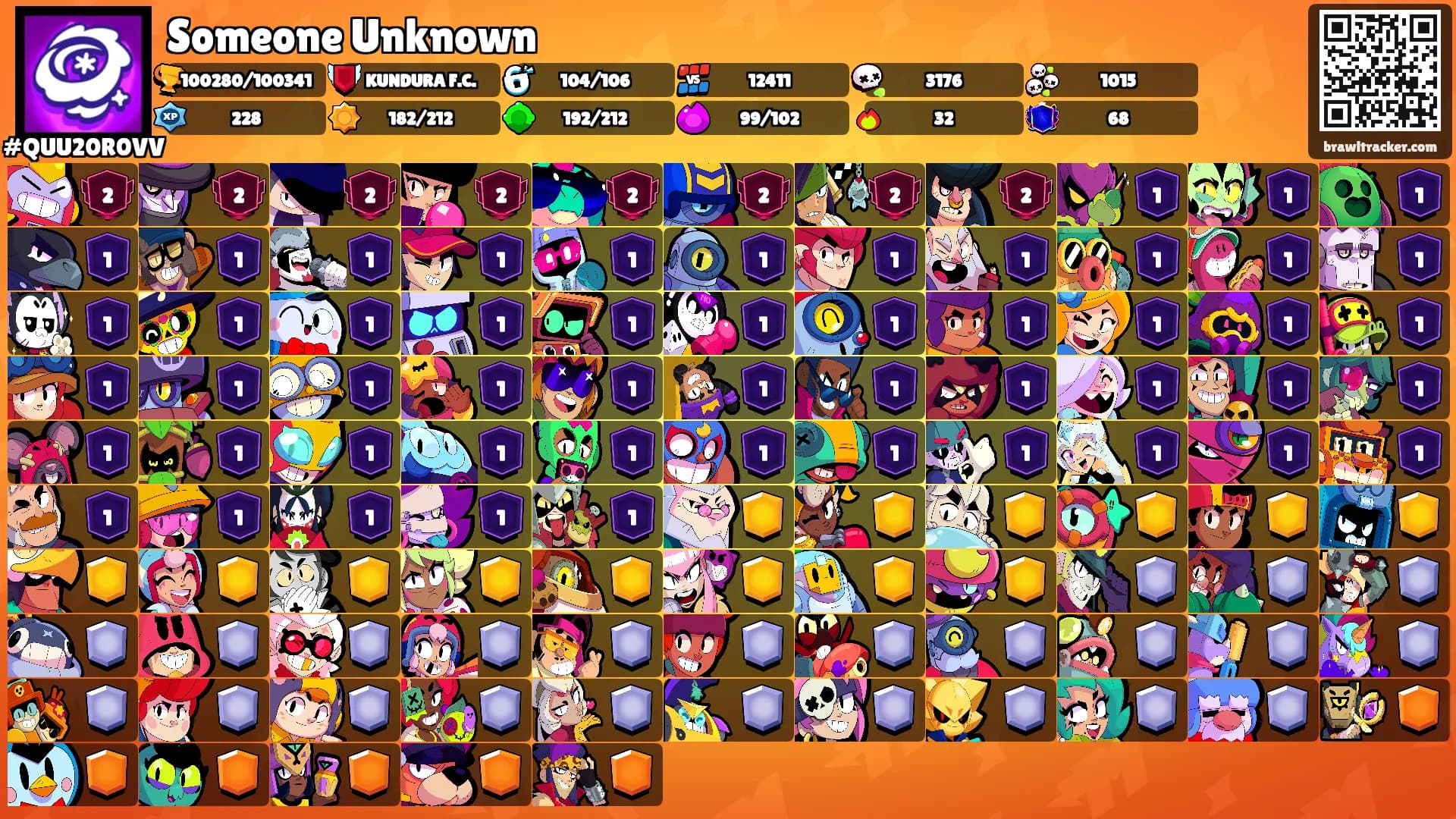 Someone Unknown's Ranks