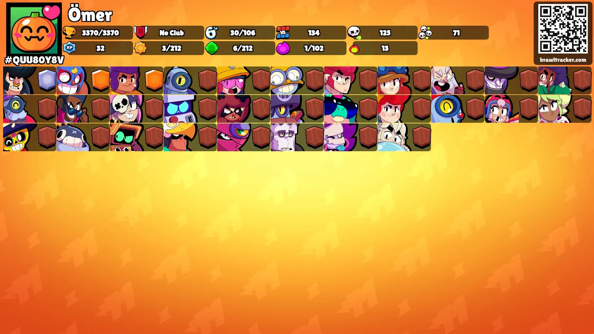 Ömer's Ranks