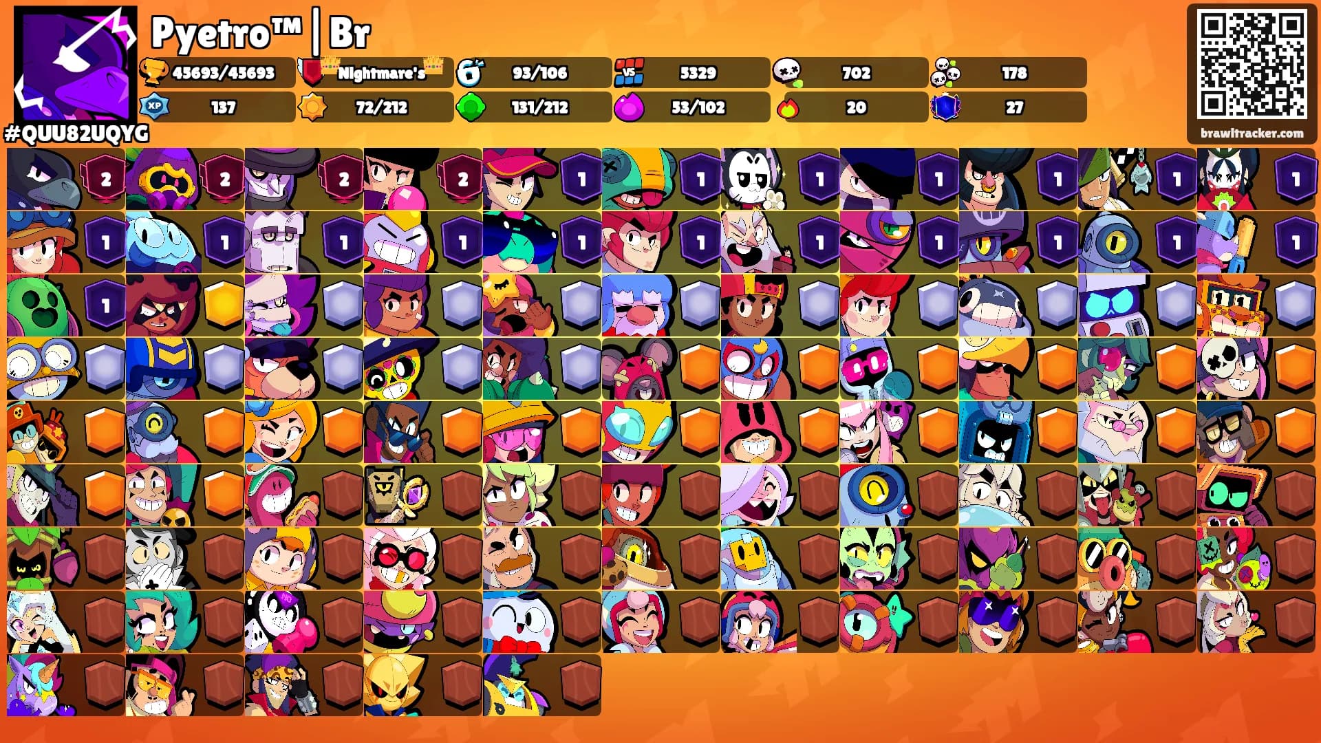 Pyetro™|Br's Ranks