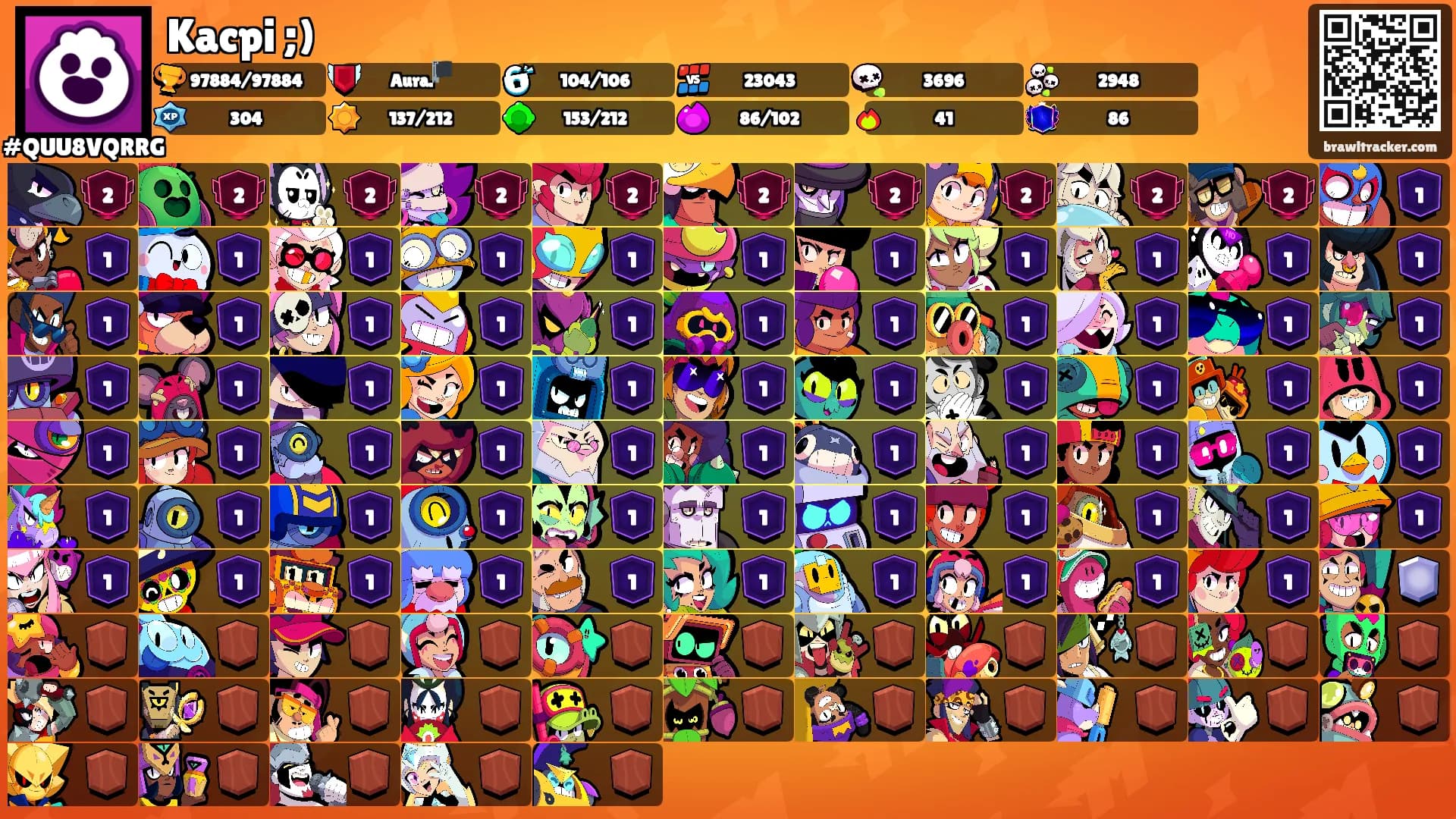 Kacpi ;)'s Ranks