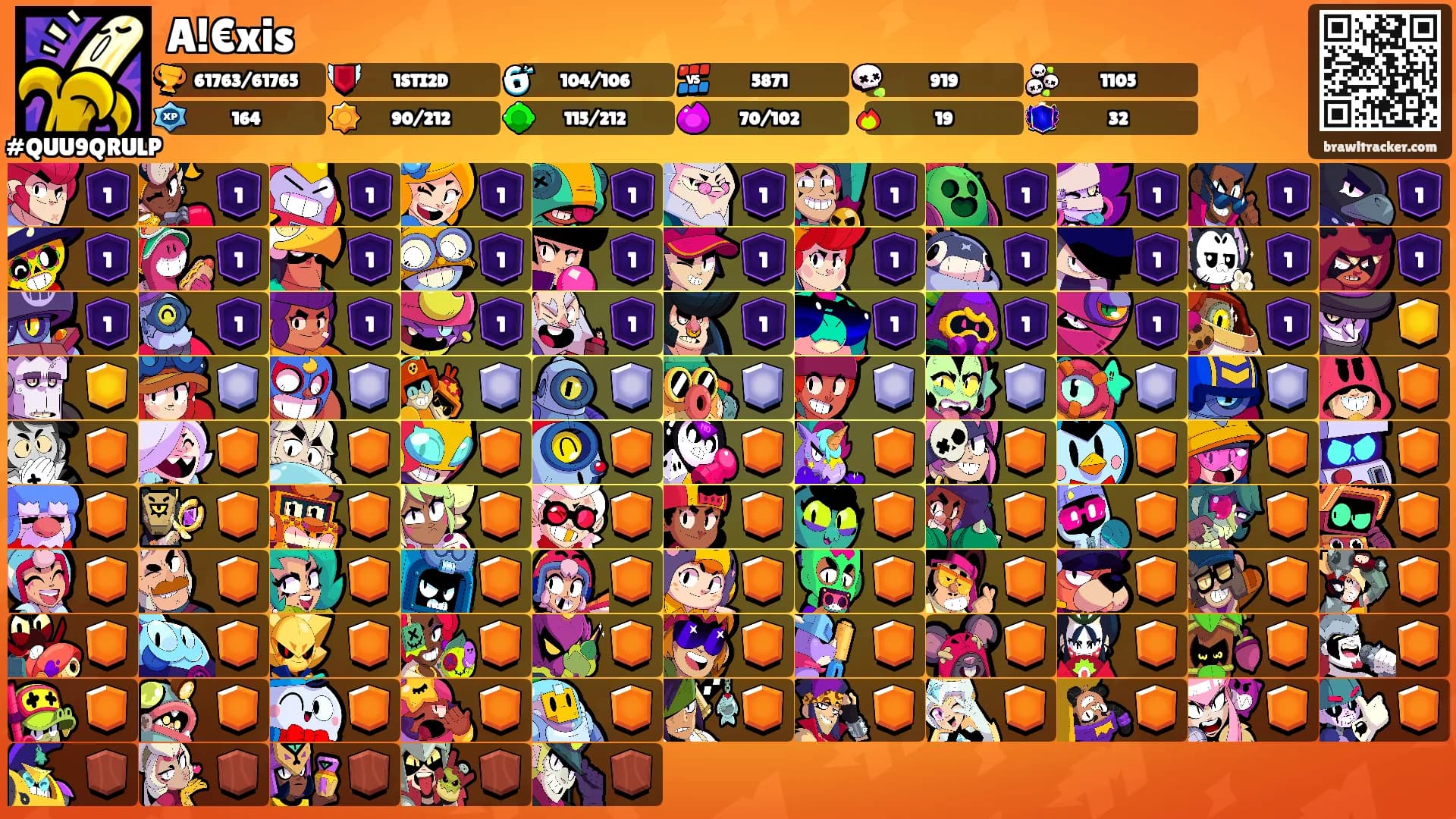 A!€xis's Ranks