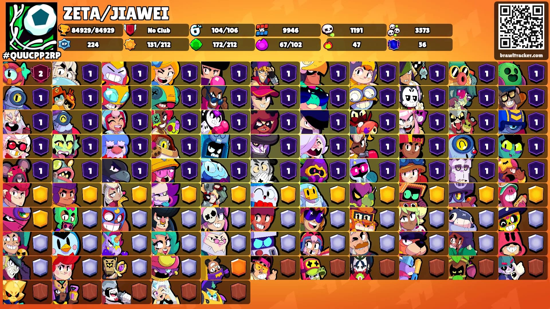 ZETA/JIAWEI's Ranks