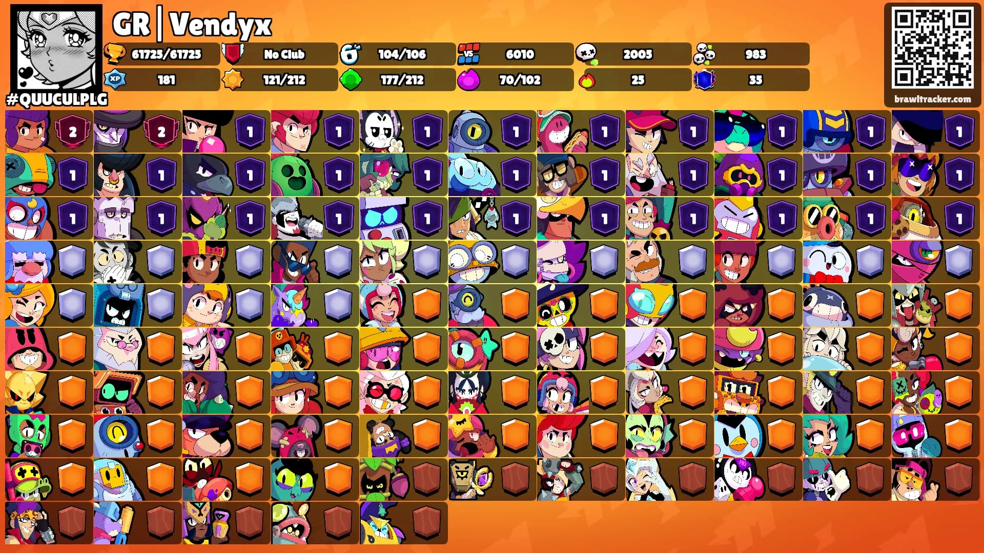 GR|Vendyx's Ranks