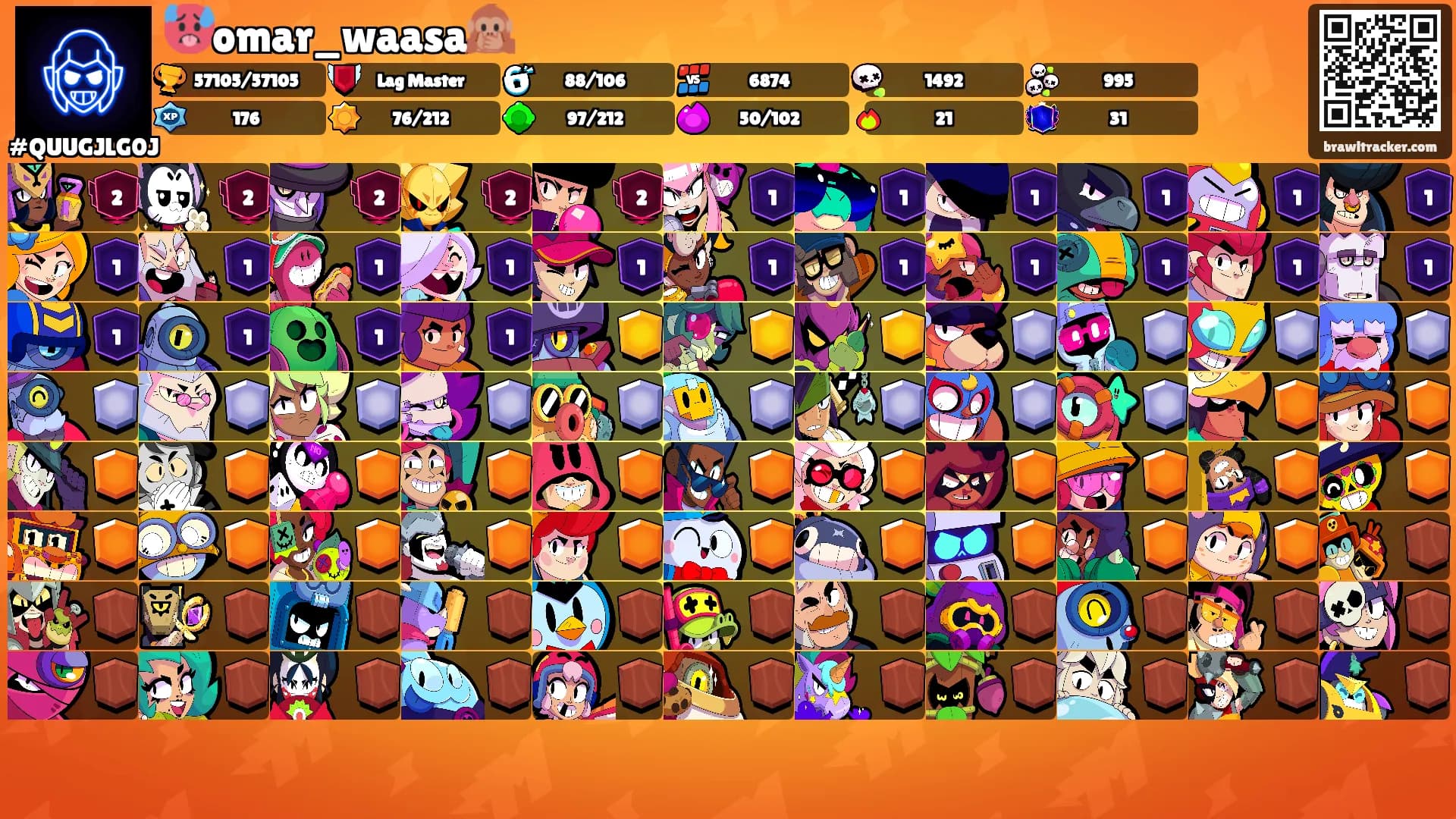 🥵omar_waasa🙊's Ranks