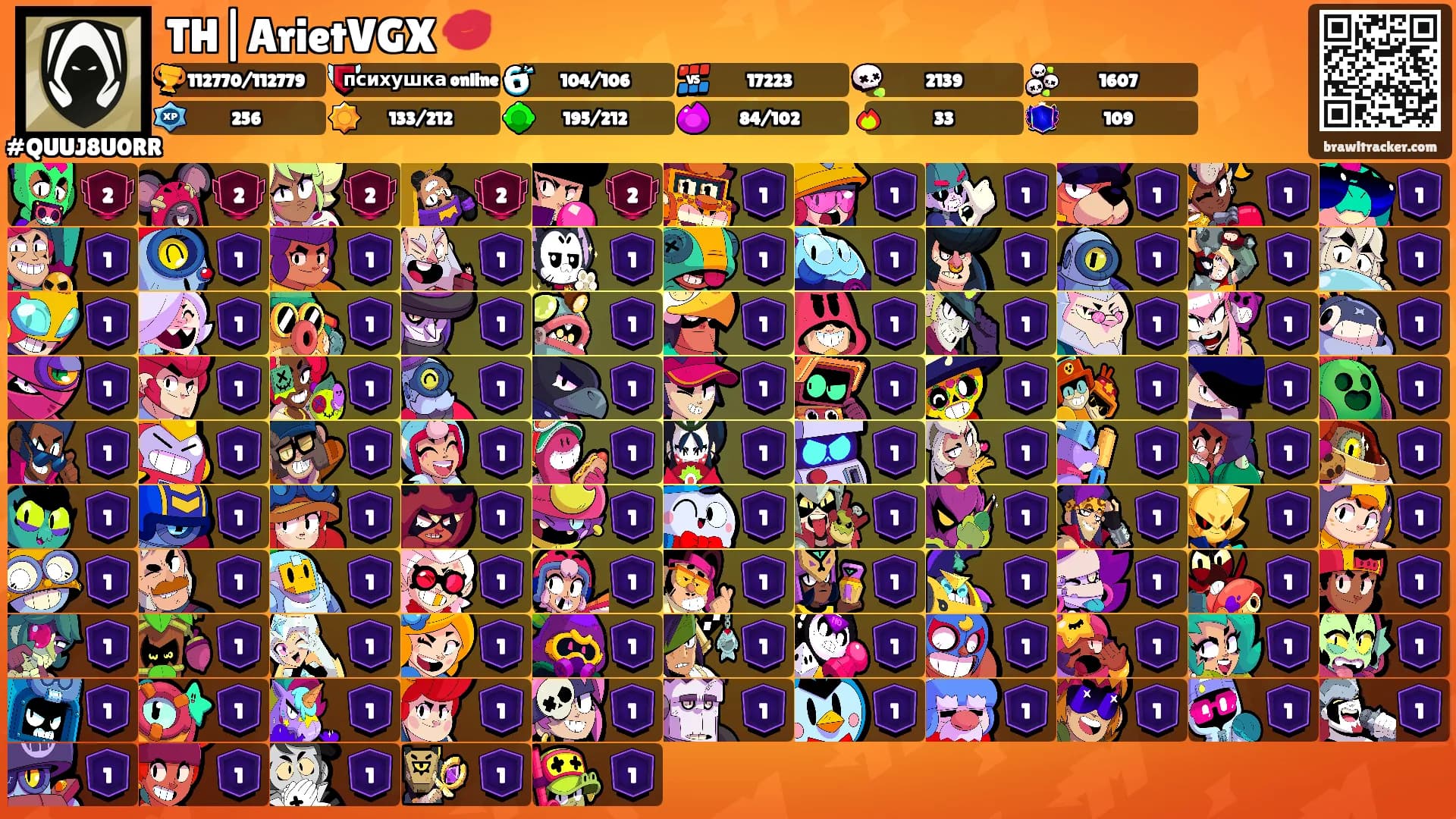 TH|ArietVGX 💋's Ranks