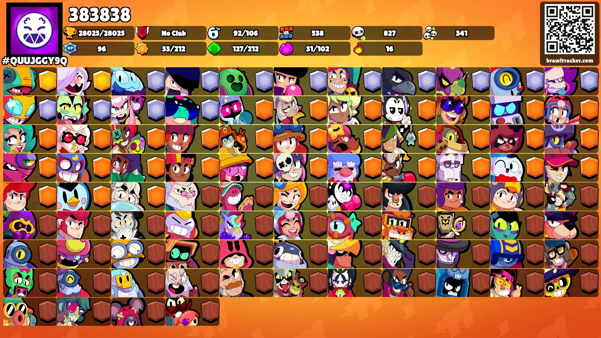 383838's Ranks