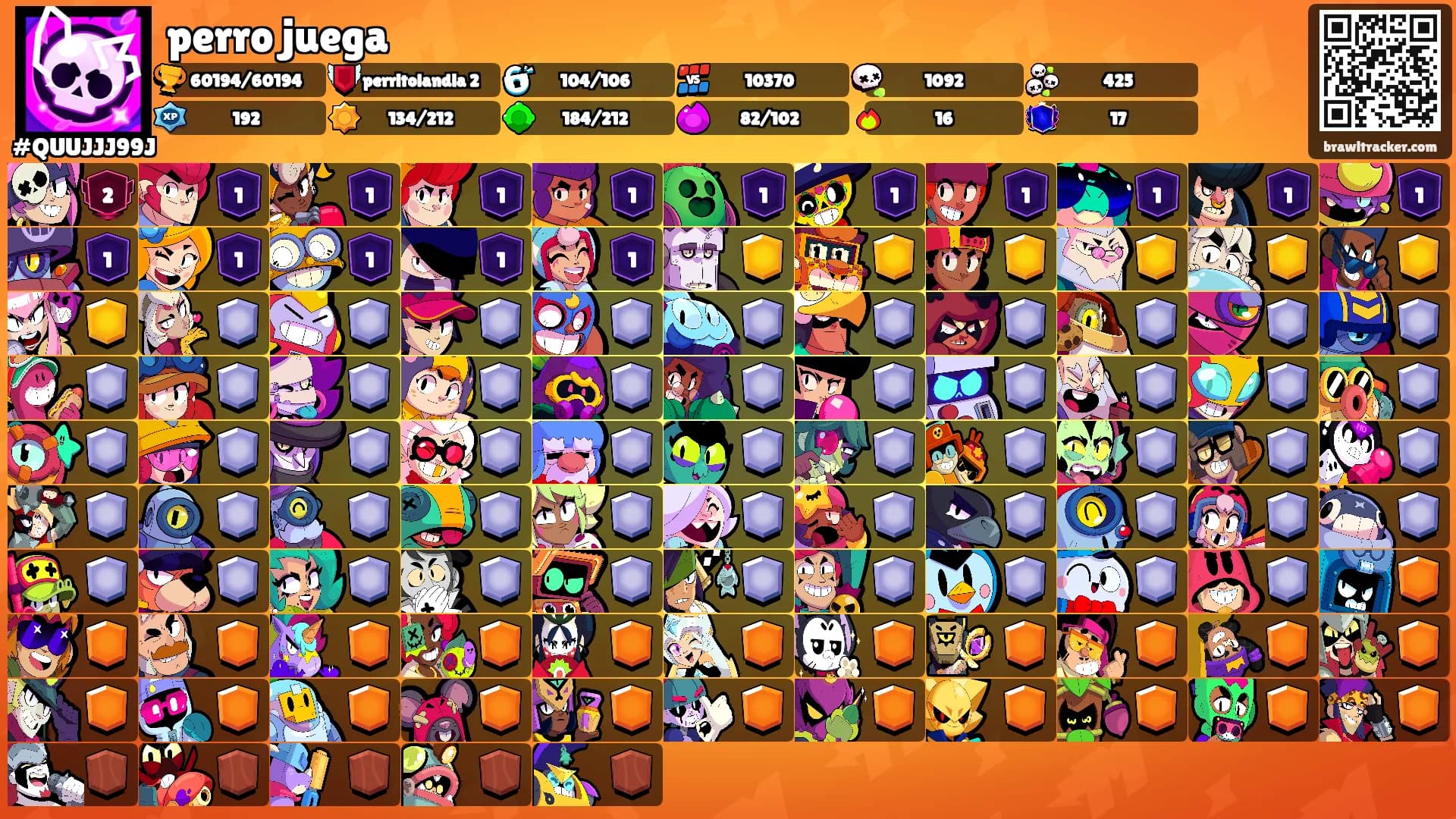 perro juega's Ranks