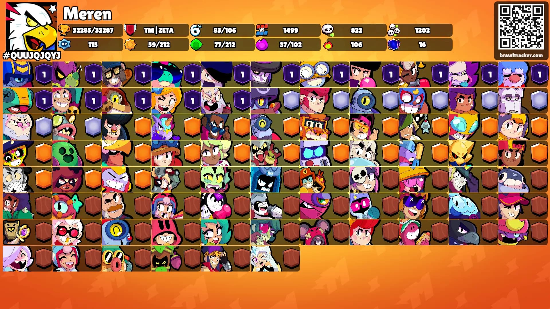 Meren's Ranks