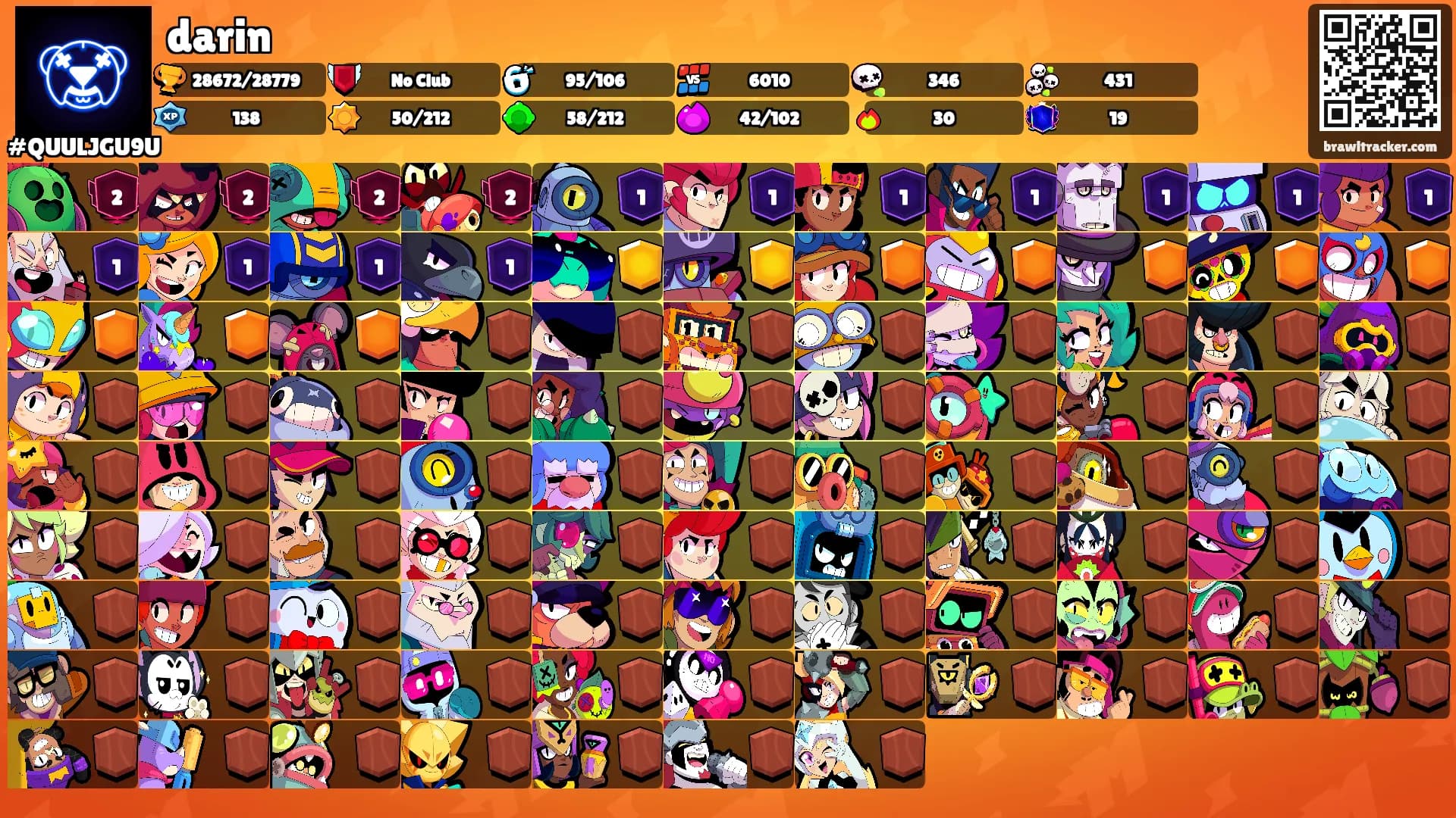 darin's Ranks