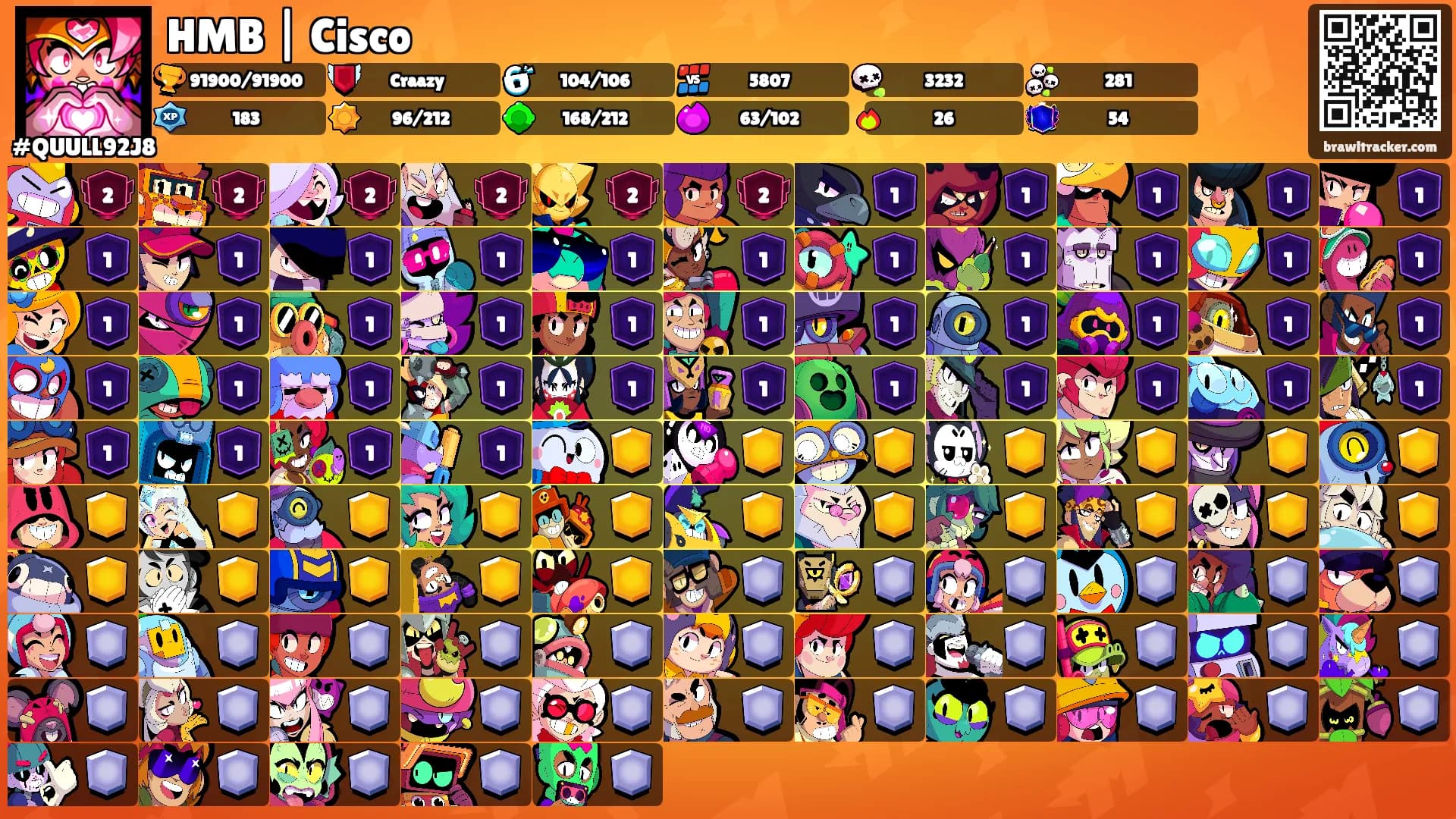 HMB | Cisco's Ranks