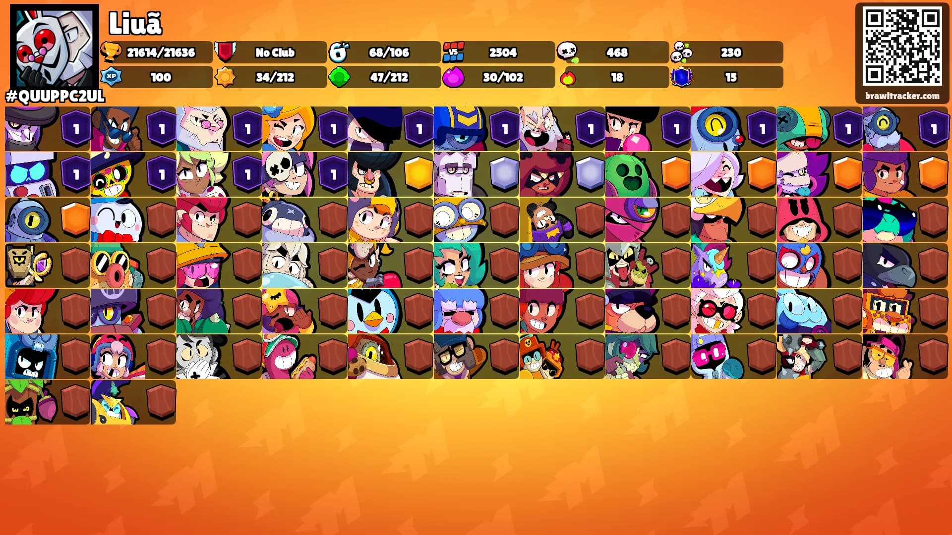 Liuã's Ranks