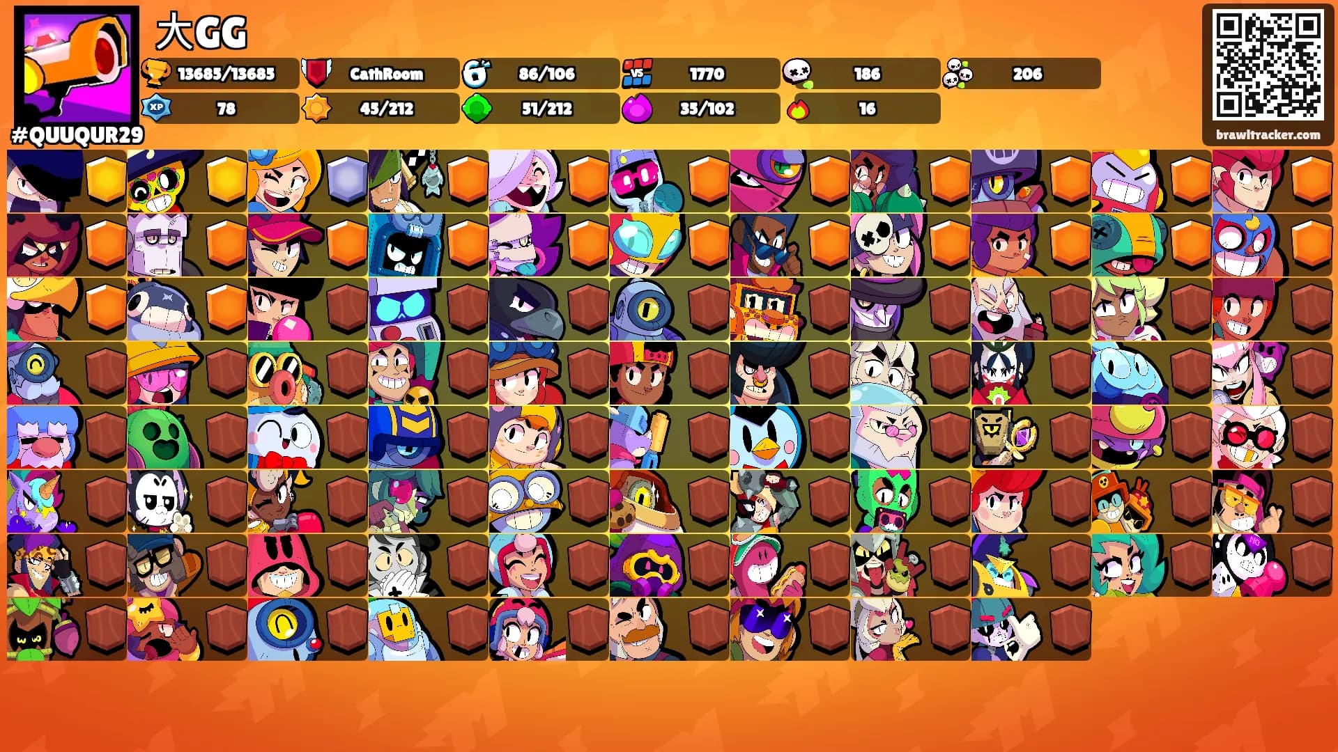 大GG's Ranks