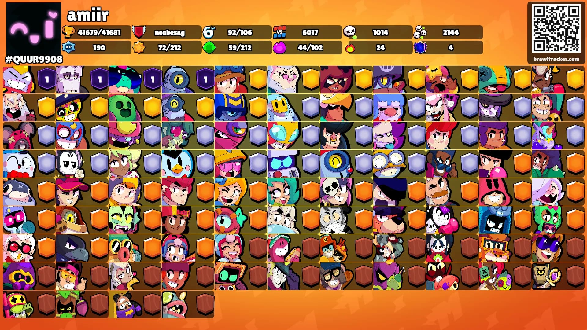 amiir's Ranks