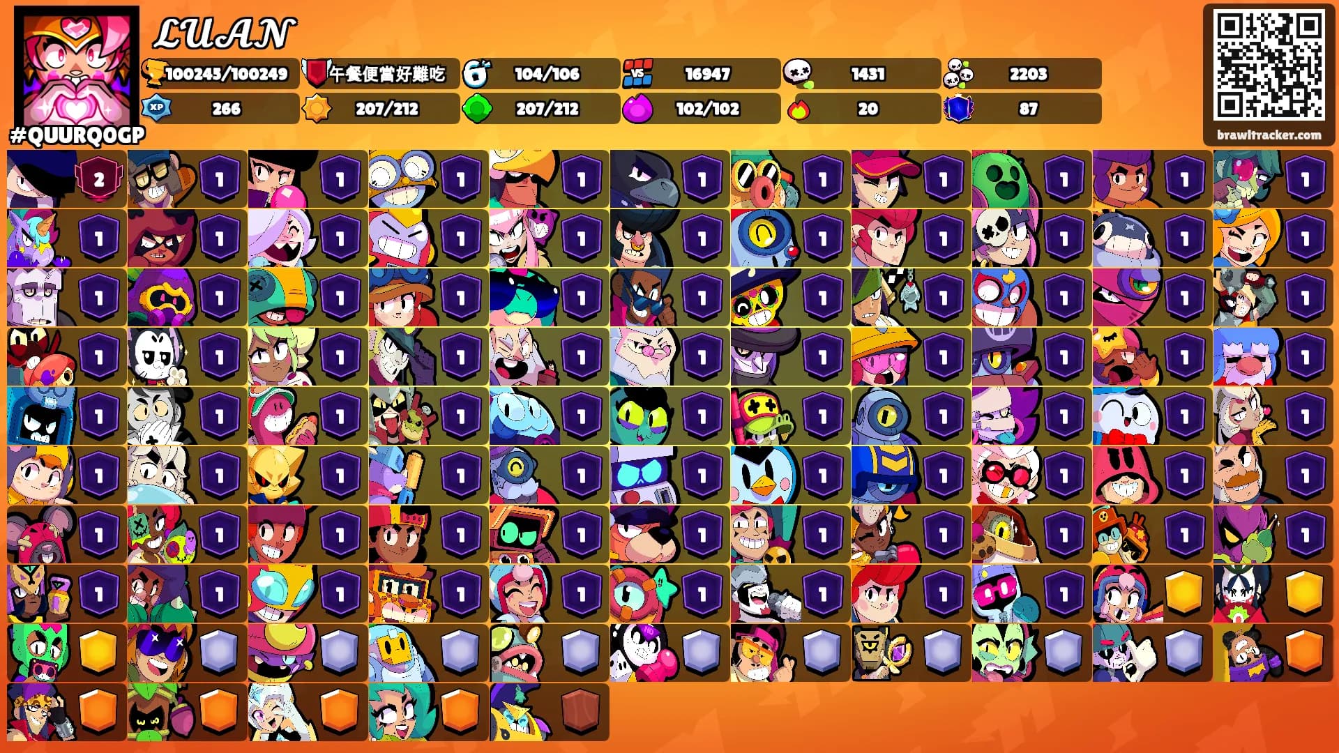 𝓛𝓤𝓐𝓝's Ranks