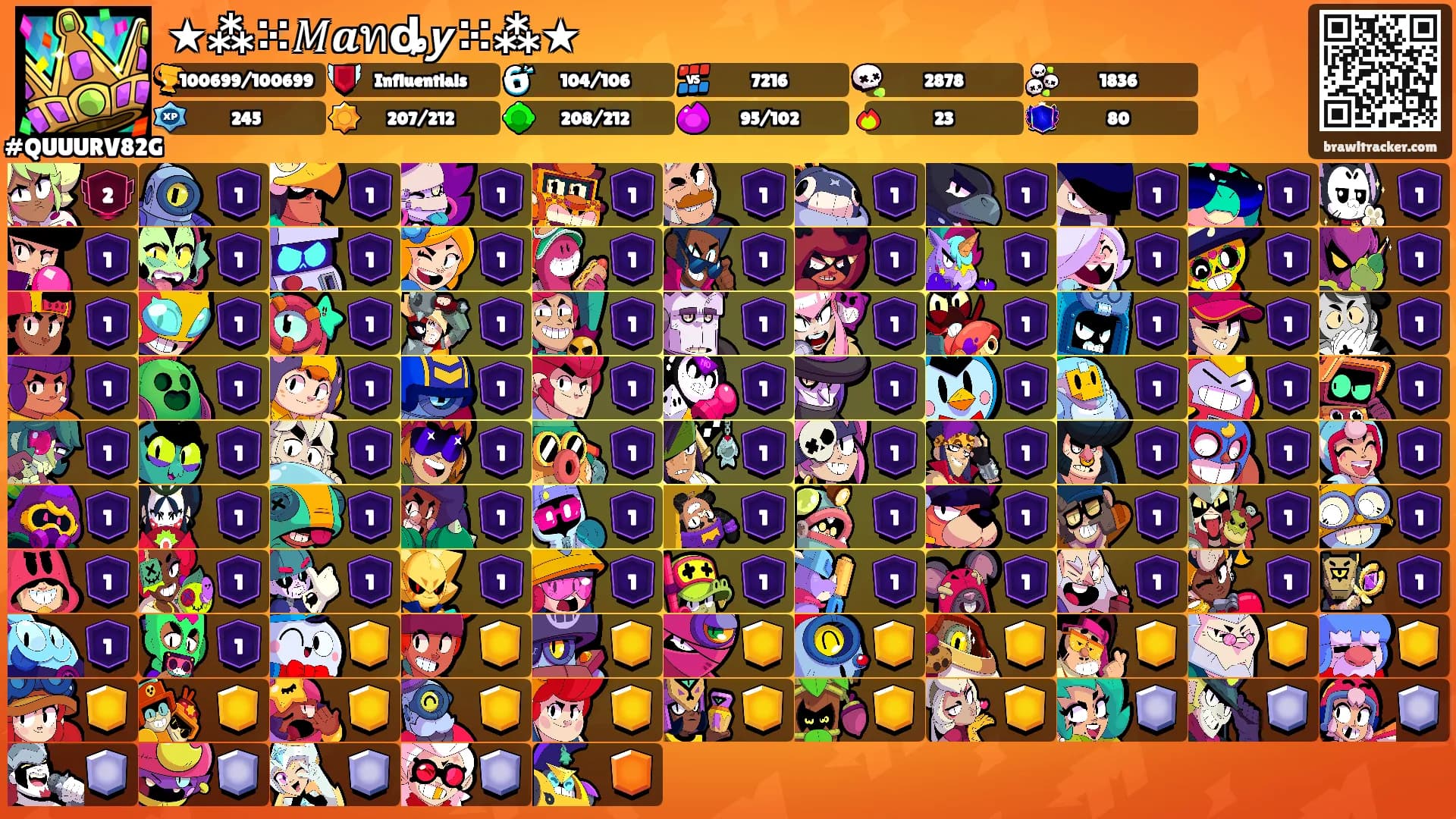 ★⁂⁙𝑀𝒂ทȡ𝙮⁙⁂★'s Ranks