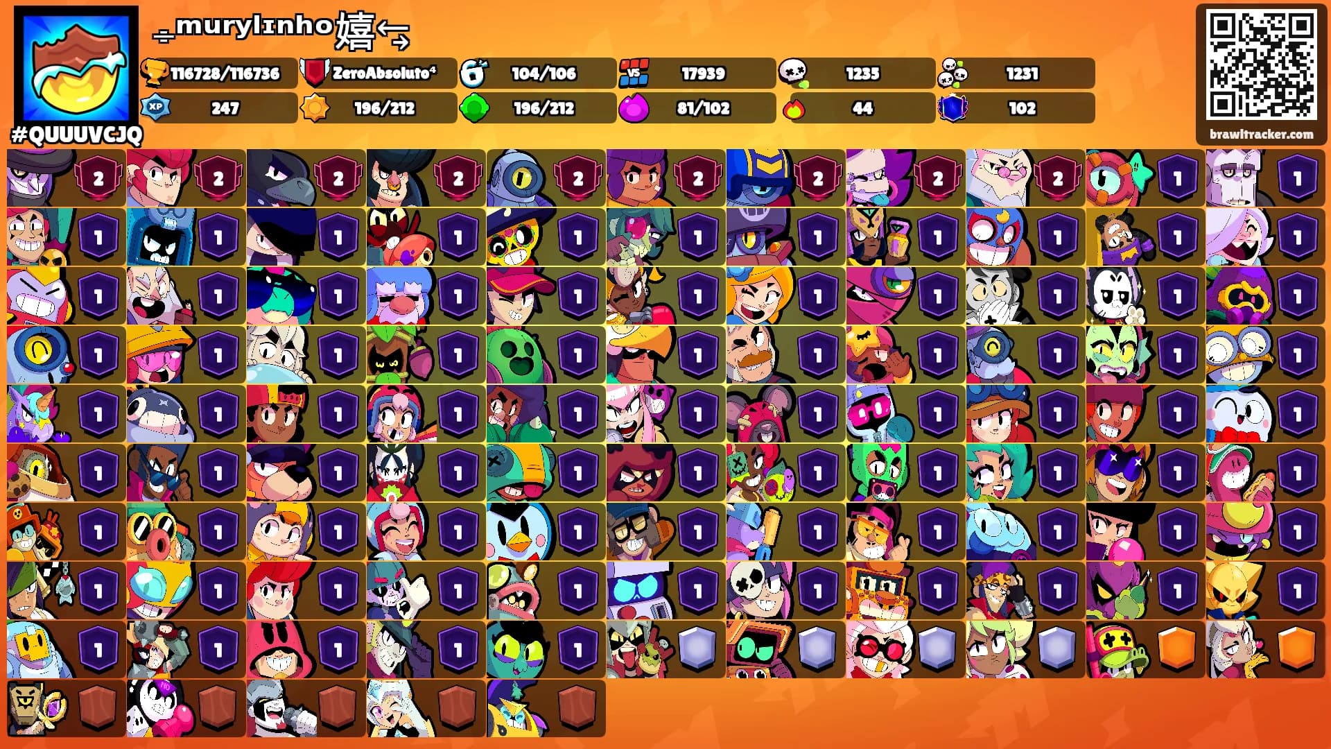 ⌯ᵐᵘʳʸˡᶦⁿʰᵒ嬉⥃'s Ranks