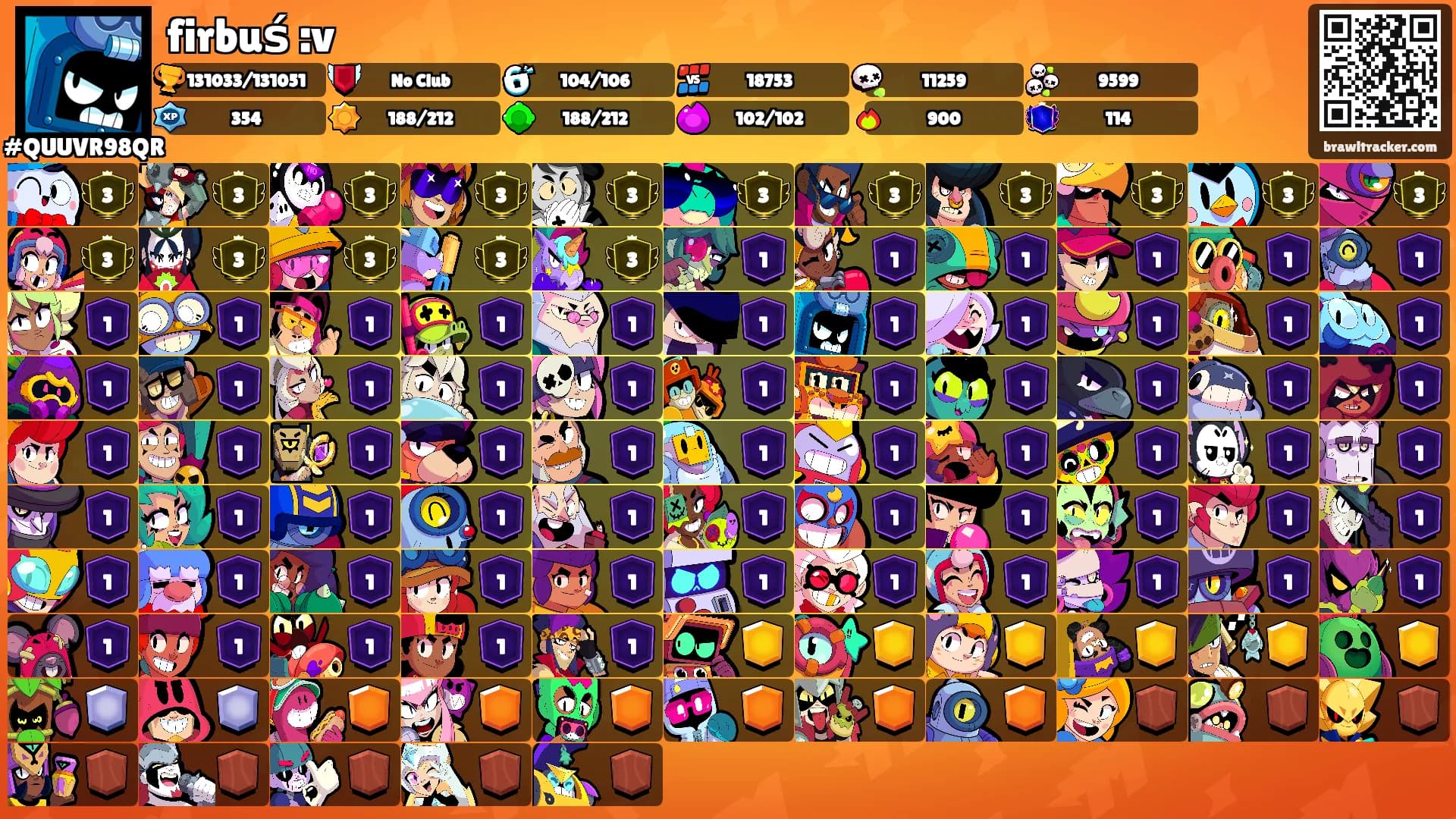 firbuś :v's Ranks