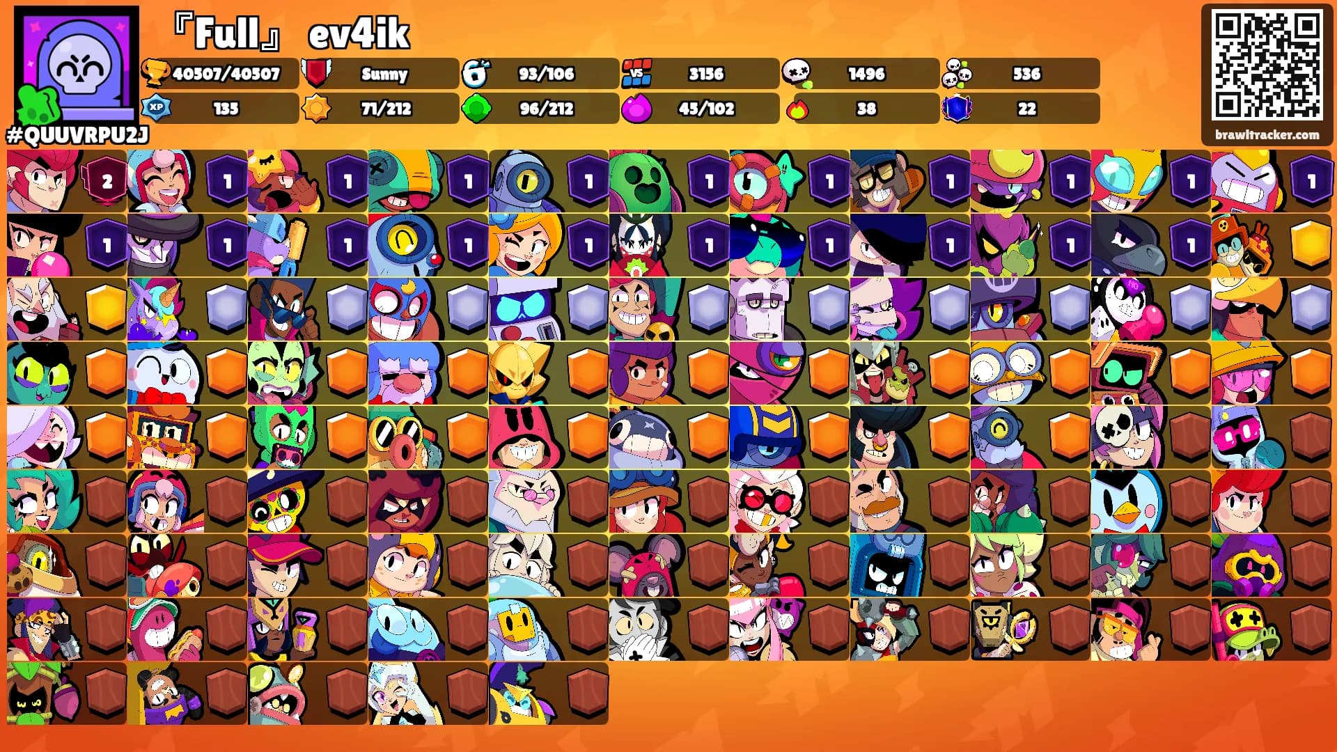 『Full』 ev4ik's Ranks