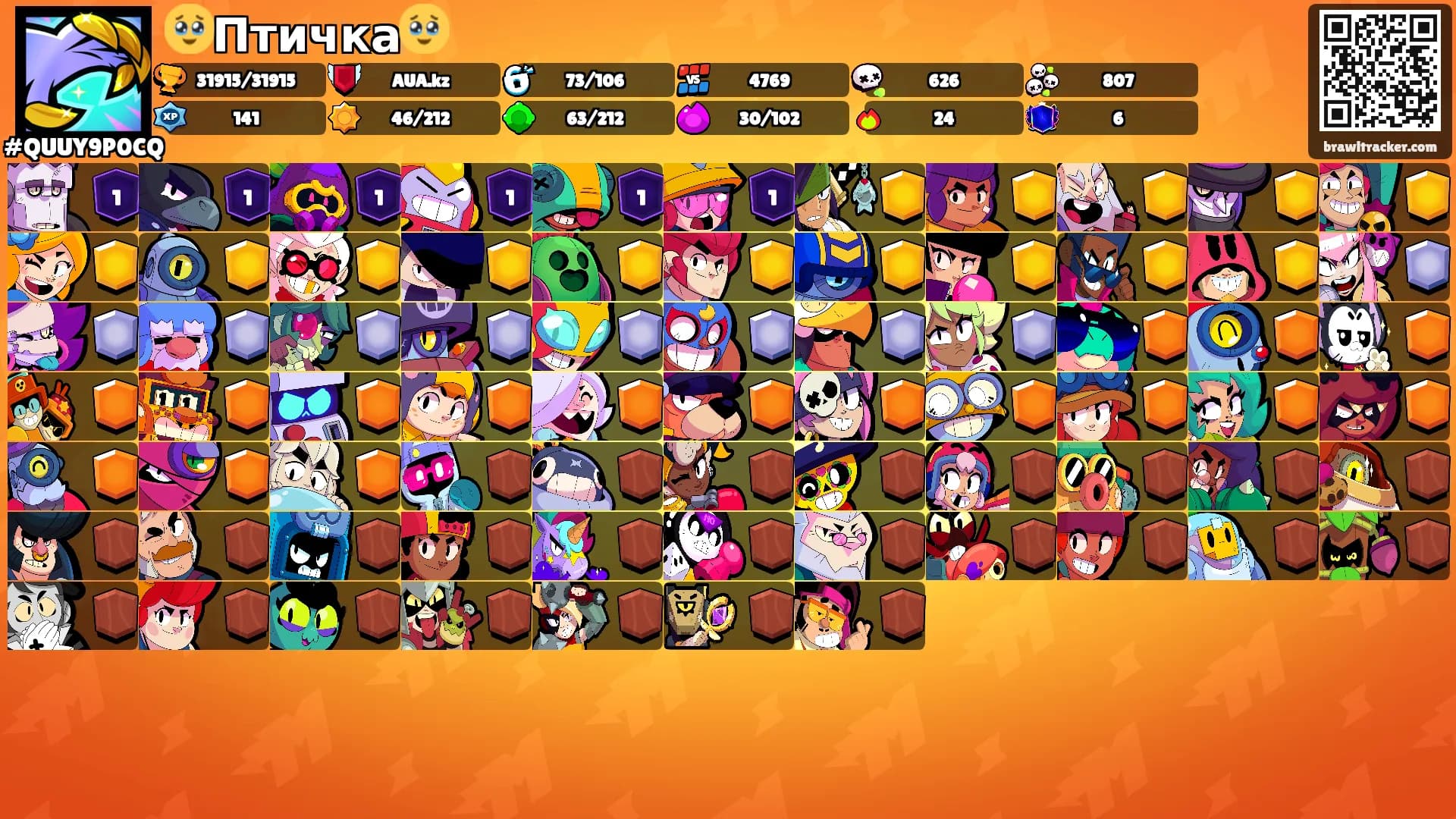 🥹Птичка🥹's Ranks