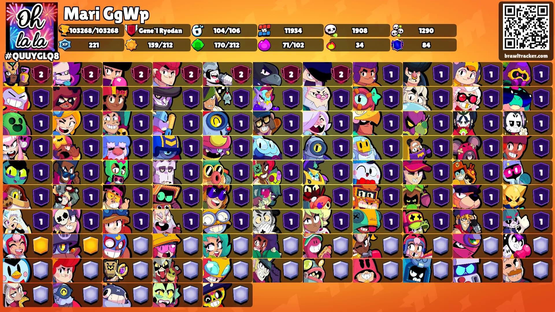 Mari GgWp's Ranks