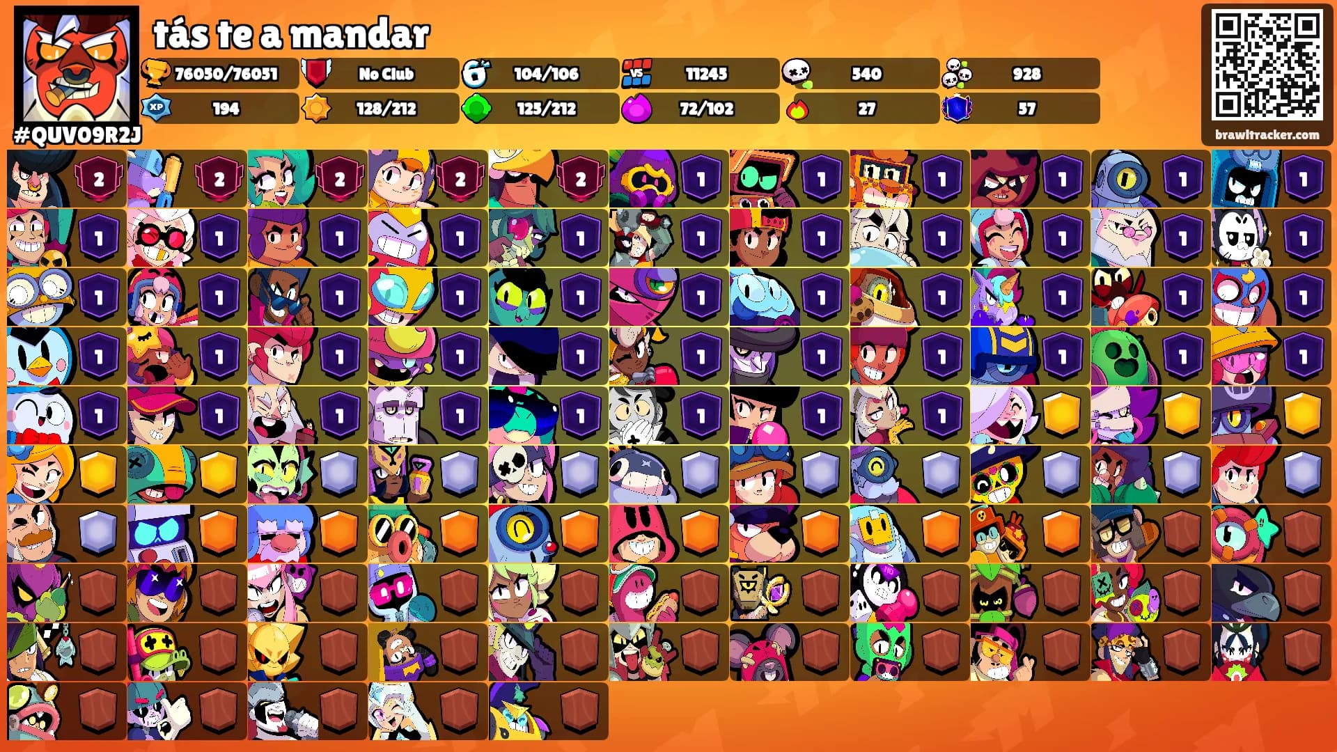 tás te a mandar's Ranks