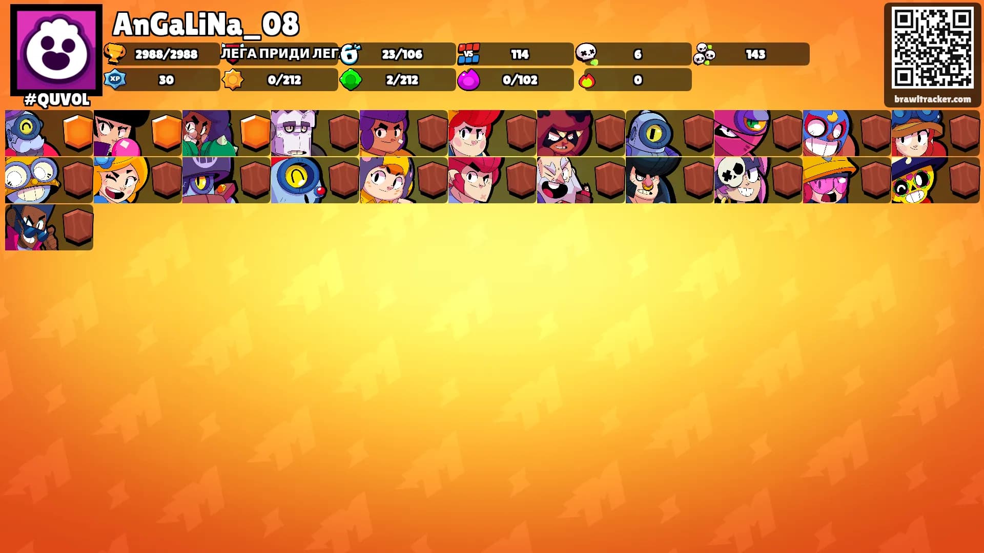 AnGaLiNa_08's Ranks