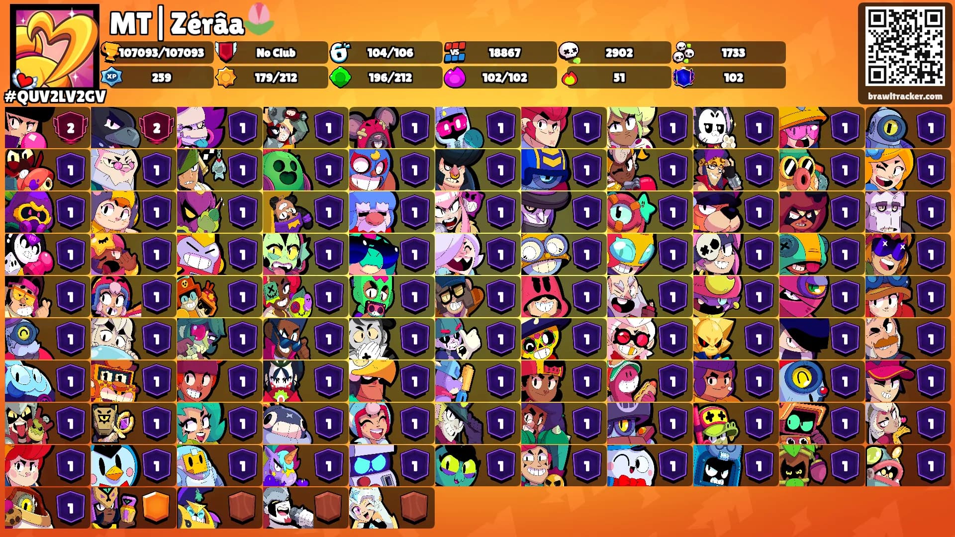 MT|Zérâa🌷's Ranks