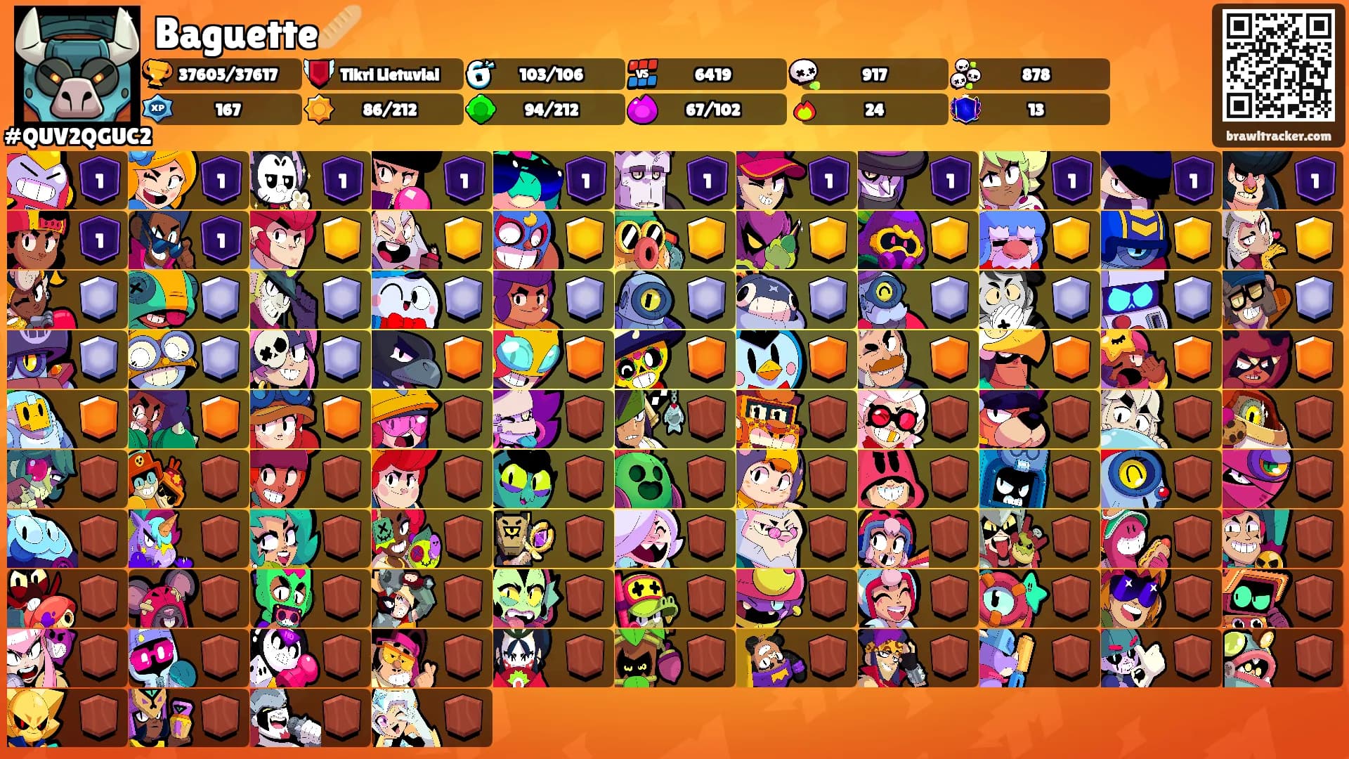 Baguette🥖's Ranks