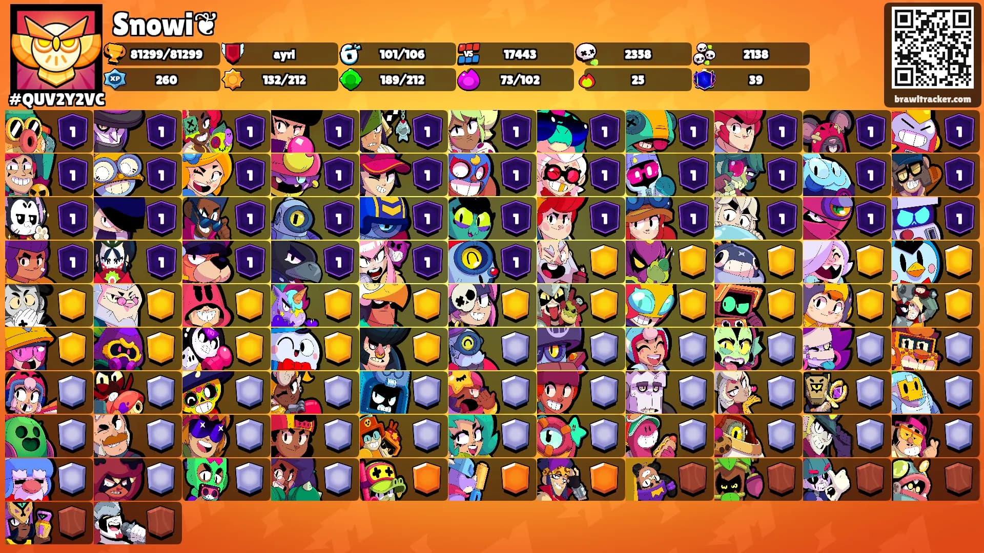 Snowi❦'s Ranks